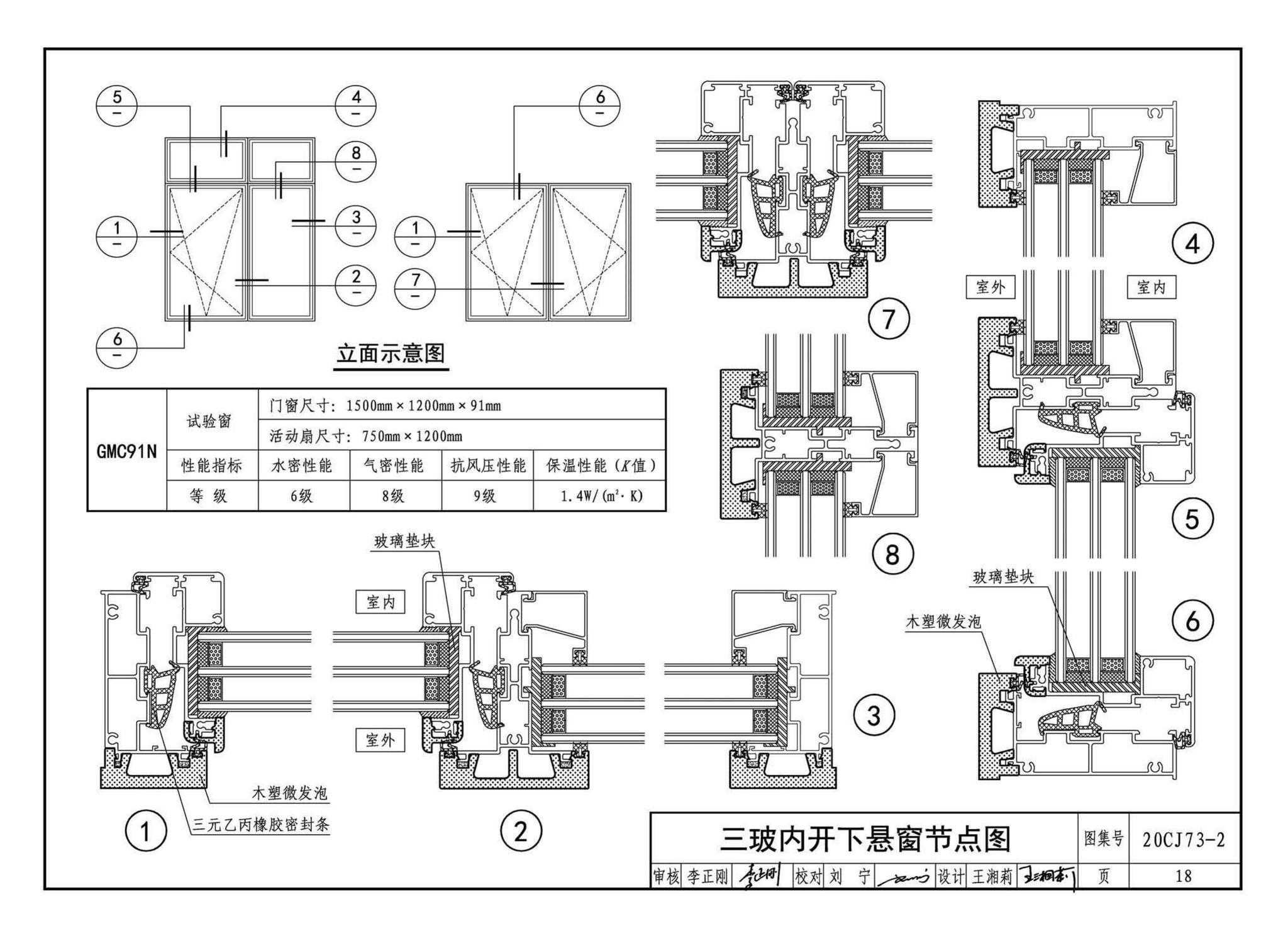 20CJ73-2--铝合金节能门窗——格瑞德曼外保温门窗系统