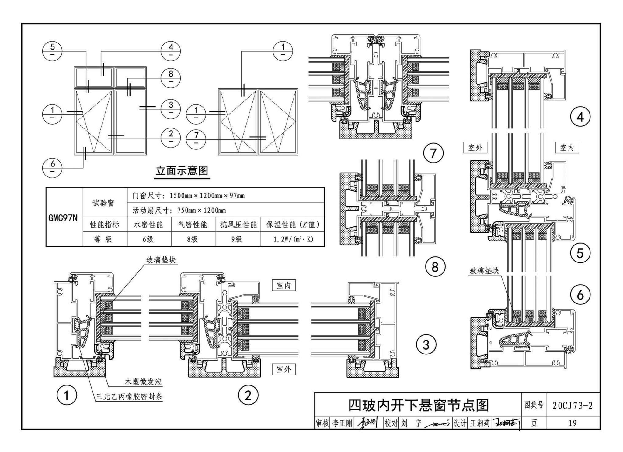 20CJ73-2--铝合金节能门窗——格瑞德曼外保温门窗系统