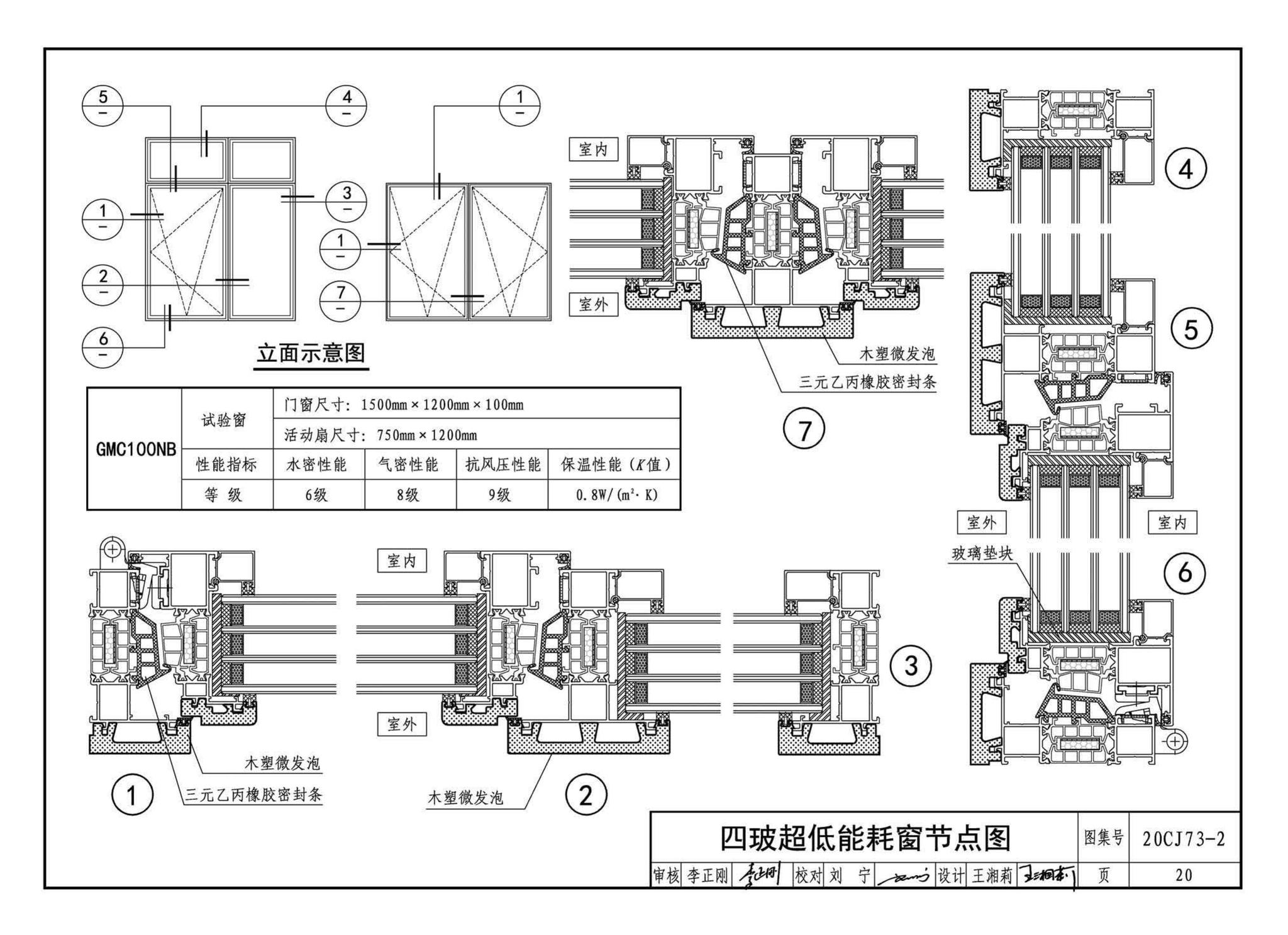 20CJ73-2--铝合金节能门窗——格瑞德曼外保温门窗系统