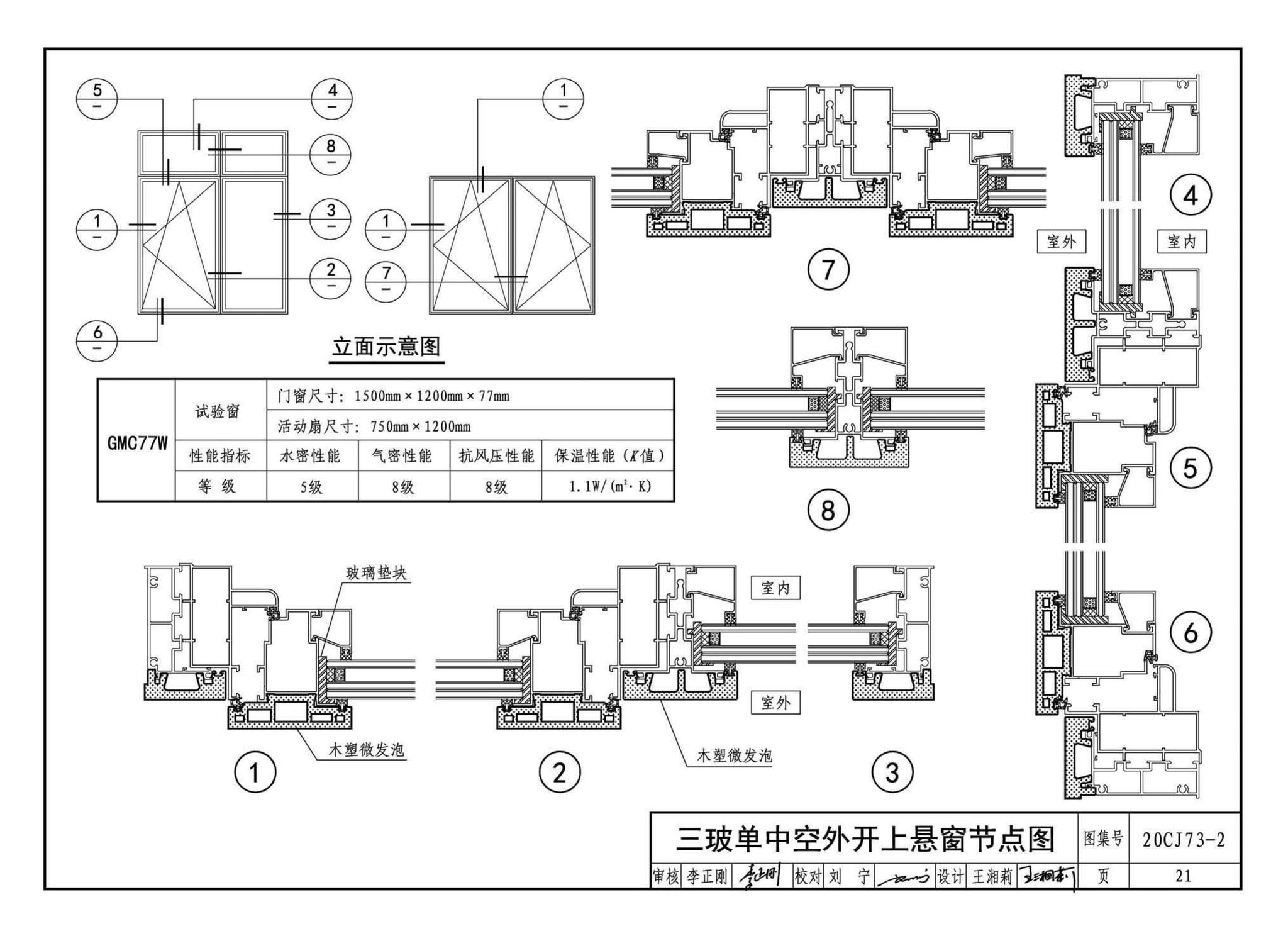 20CJ73-2--铝合金节能门窗——格瑞德曼外保温门窗系统