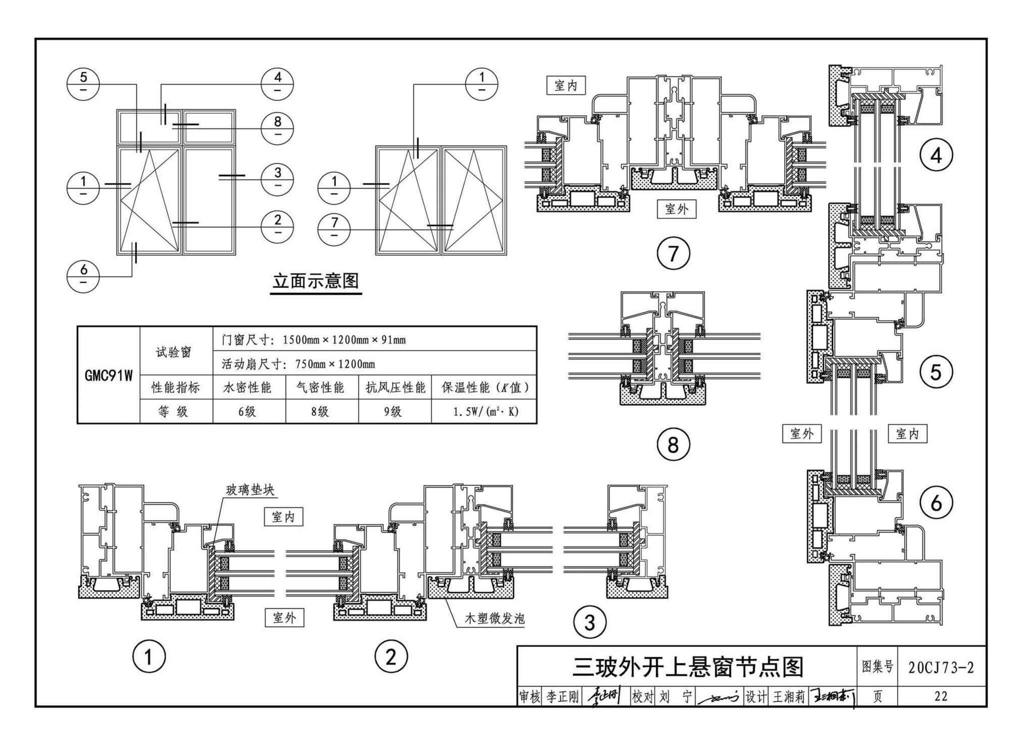 20CJ73-2--铝合金节能门窗——格瑞德曼外保温门窗系统