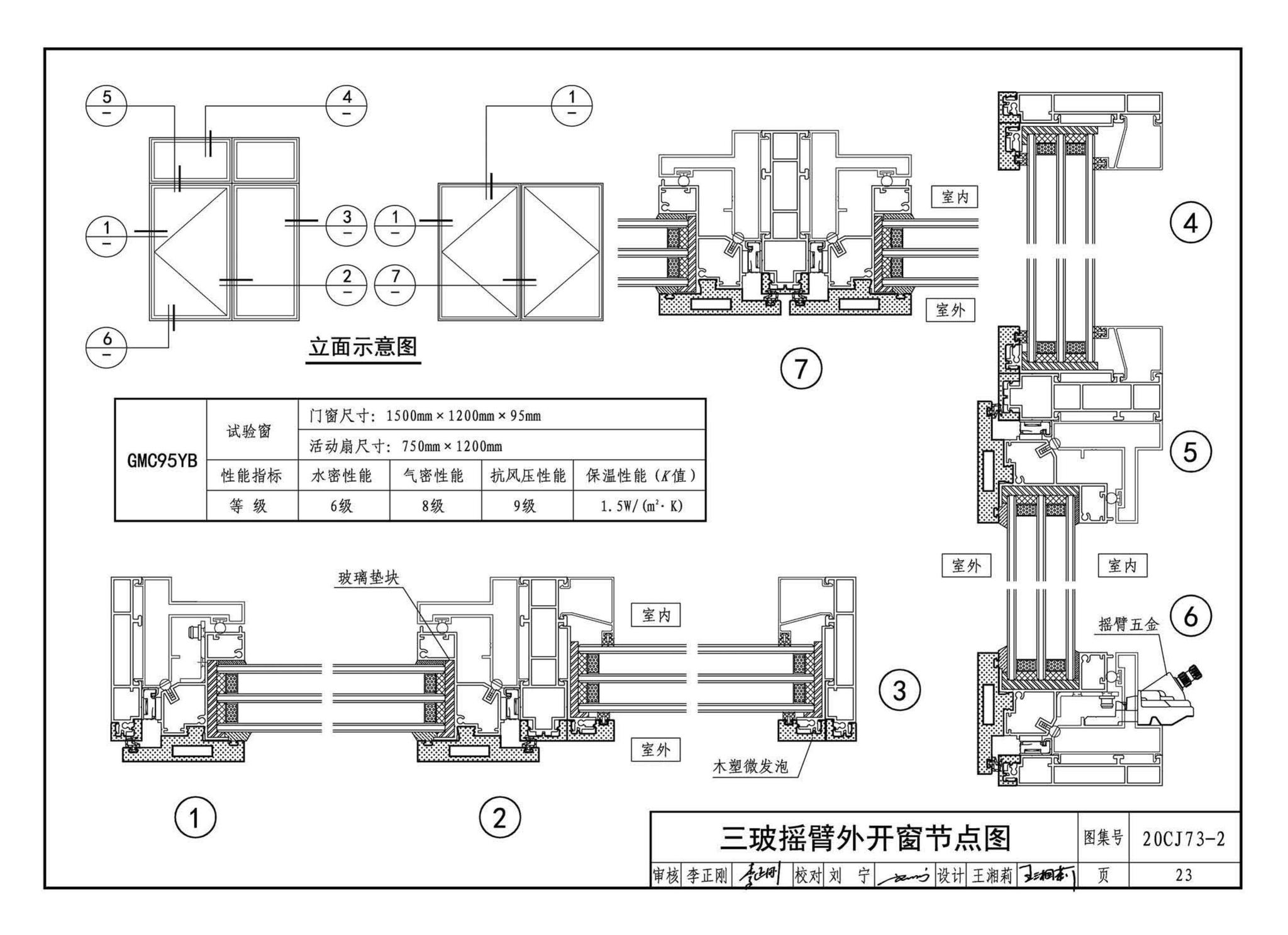 20CJ73-2--铝合金节能门窗——格瑞德曼外保温门窗系统