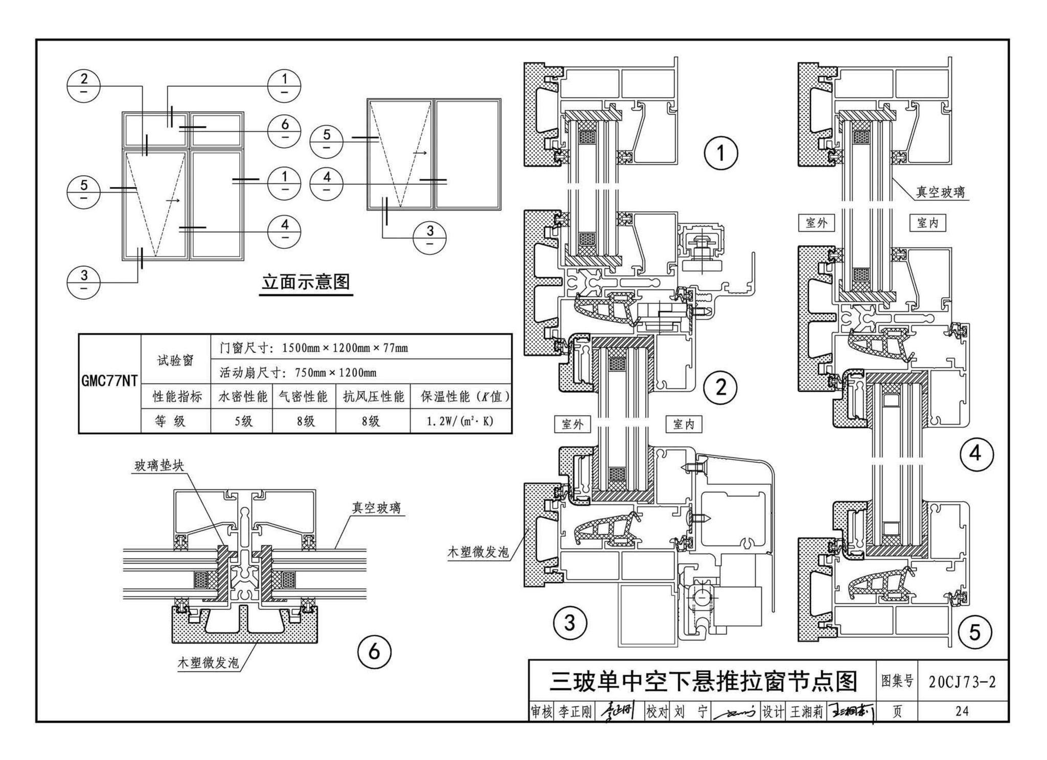 20CJ73-2--铝合金节能门窗——格瑞德曼外保温门窗系统