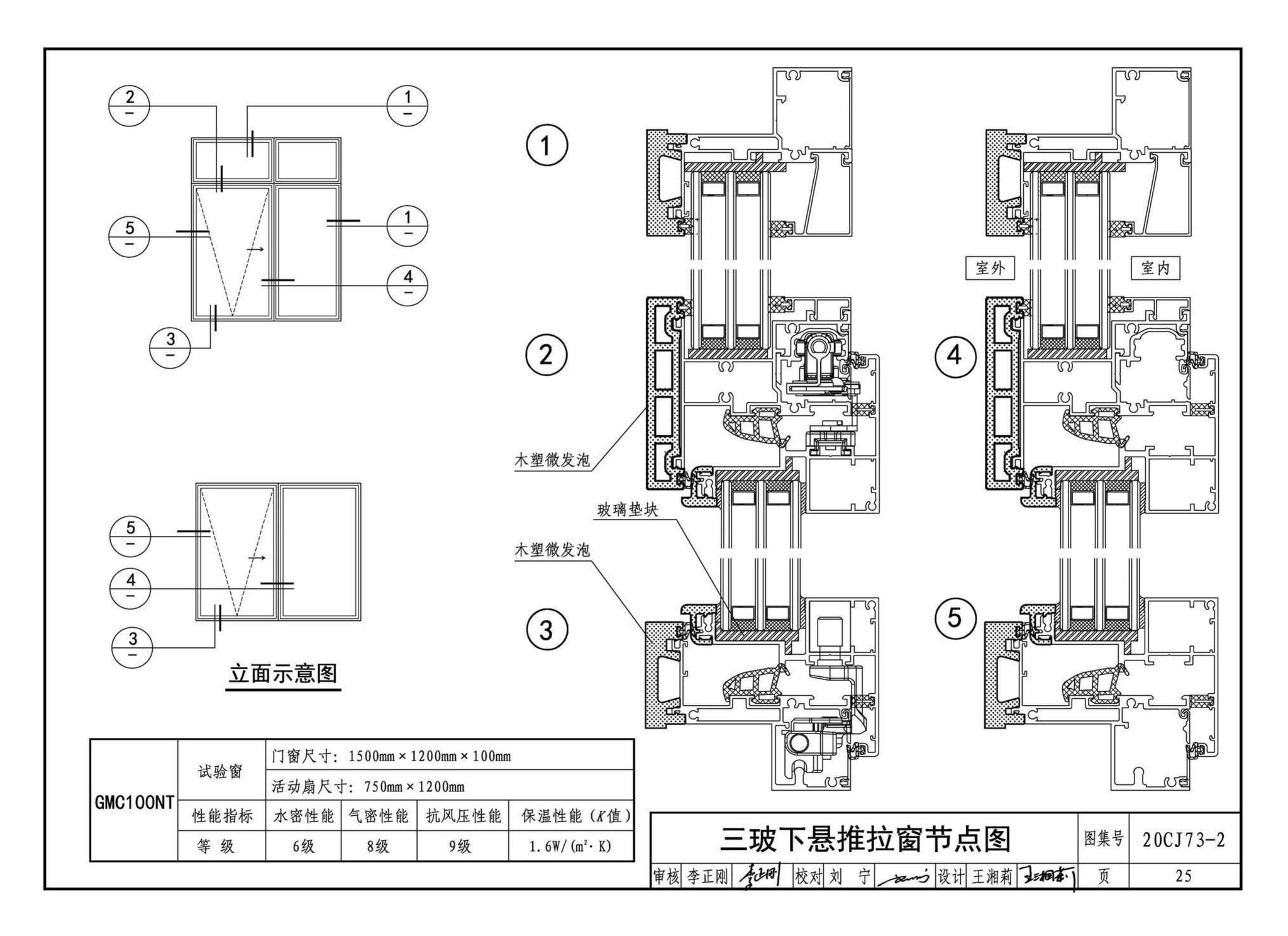 20CJ73-2--铝合金节能门窗——格瑞德曼外保温门窗系统