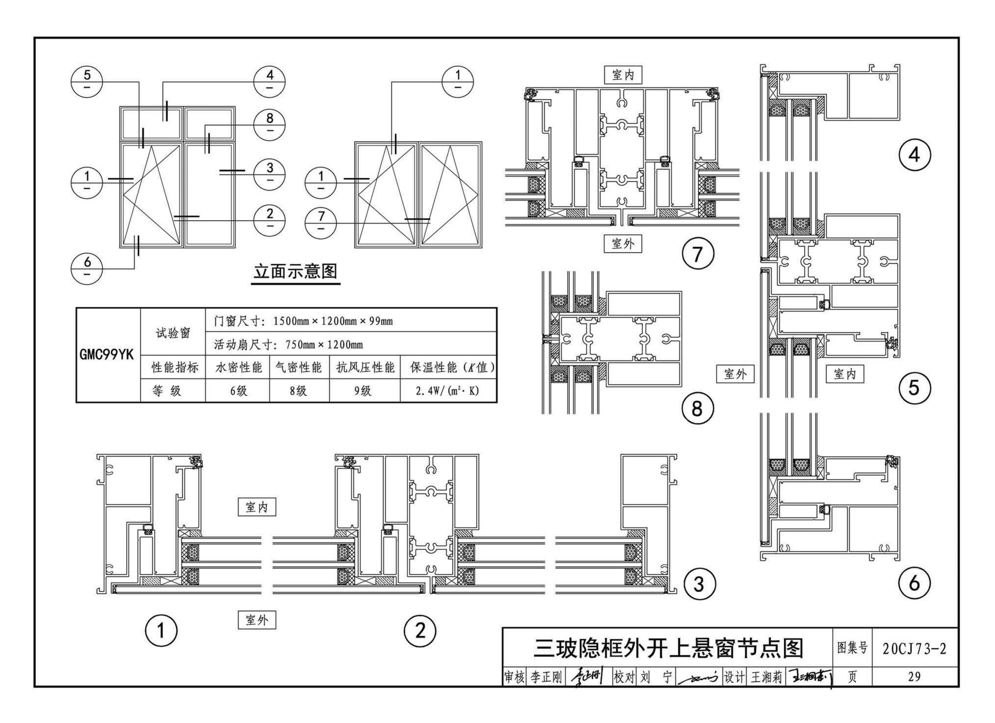 20CJ73-2--铝合金节能门窗——格瑞德曼外保温门窗系统