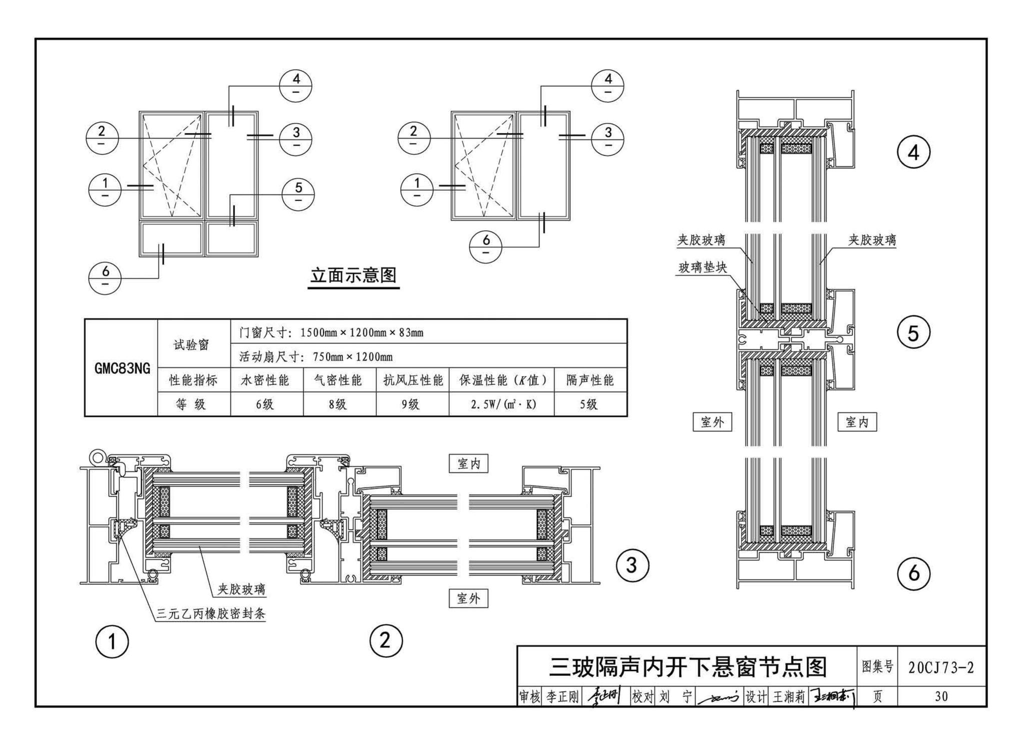 20CJ73-2--铝合金节能门窗——格瑞德曼外保温门窗系统