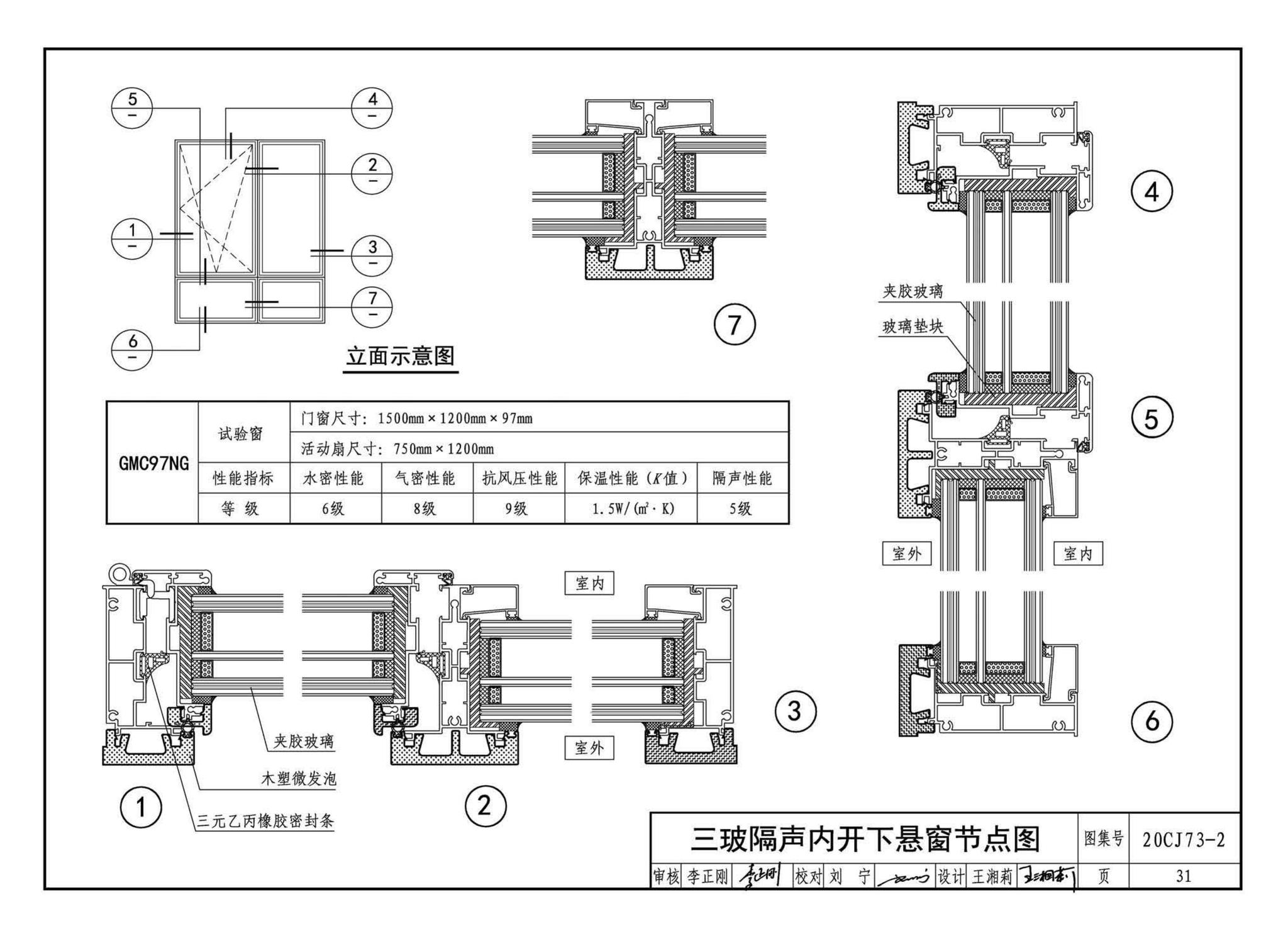 20CJ73-2--铝合金节能门窗——格瑞德曼外保温门窗系统