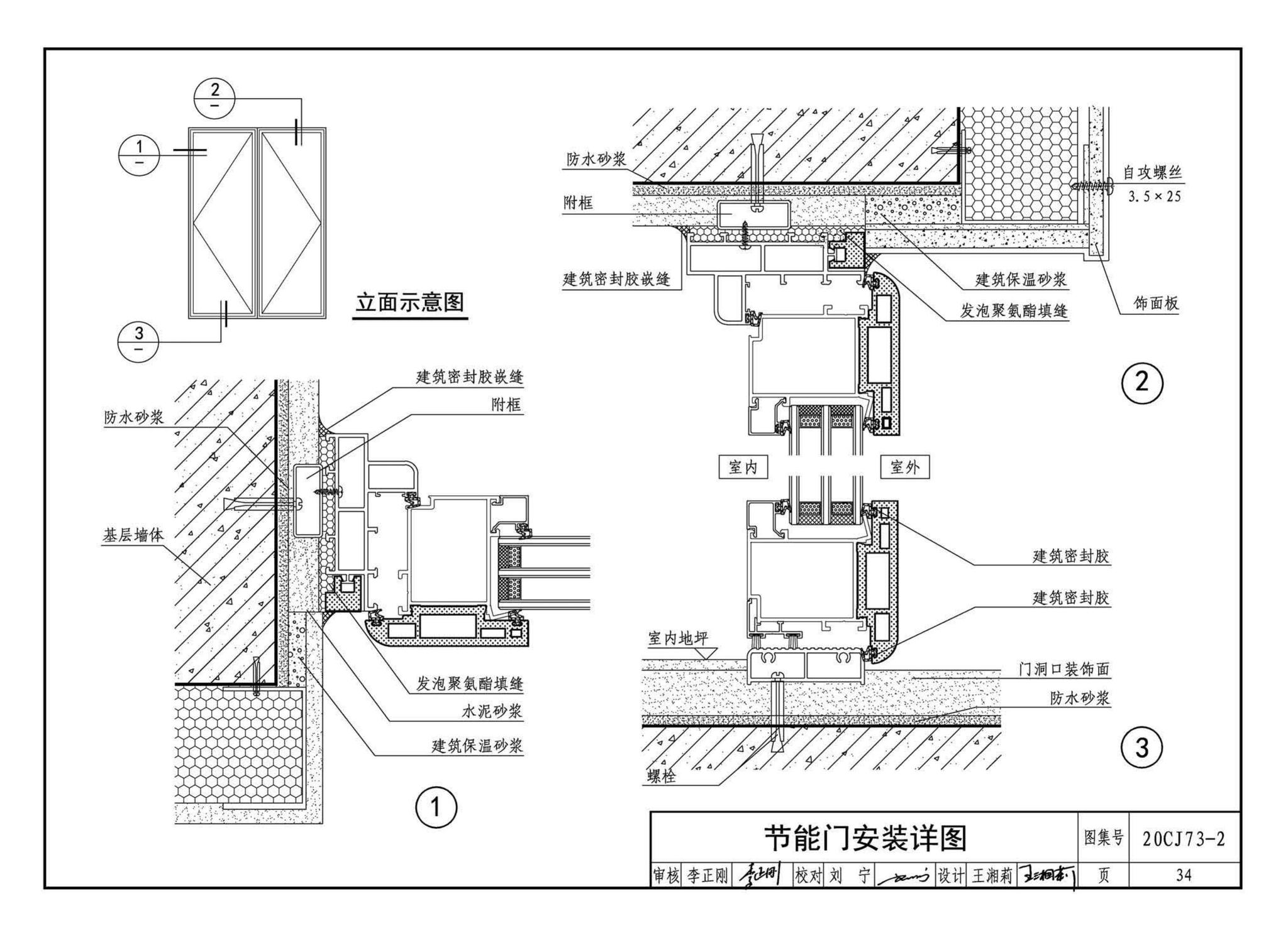 20CJ73-2--铝合金节能门窗——格瑞德曼外保温门窗系统