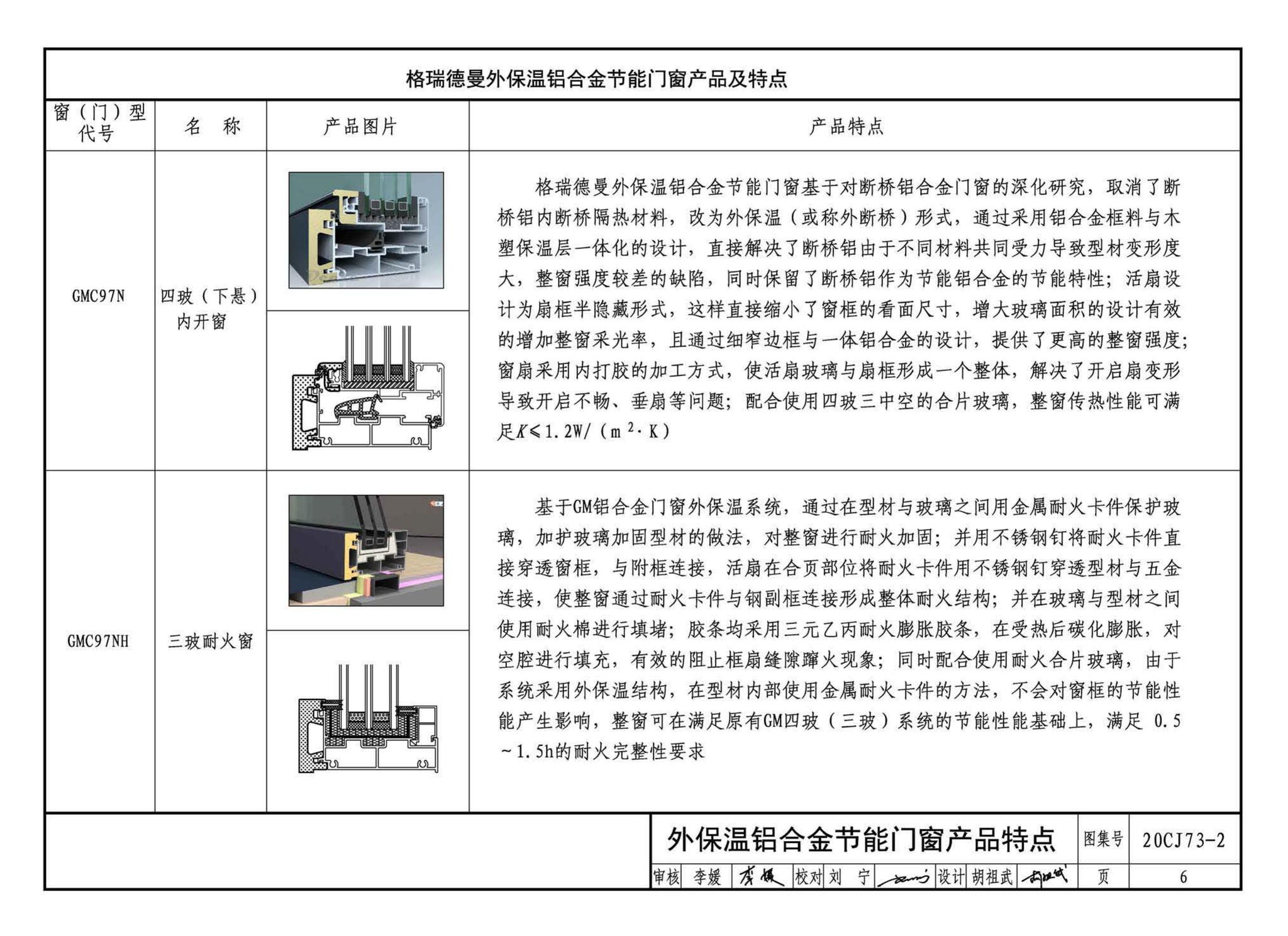 20CJ73-2--铝合金节能门窗——格瑞德曼外保温门窗系统