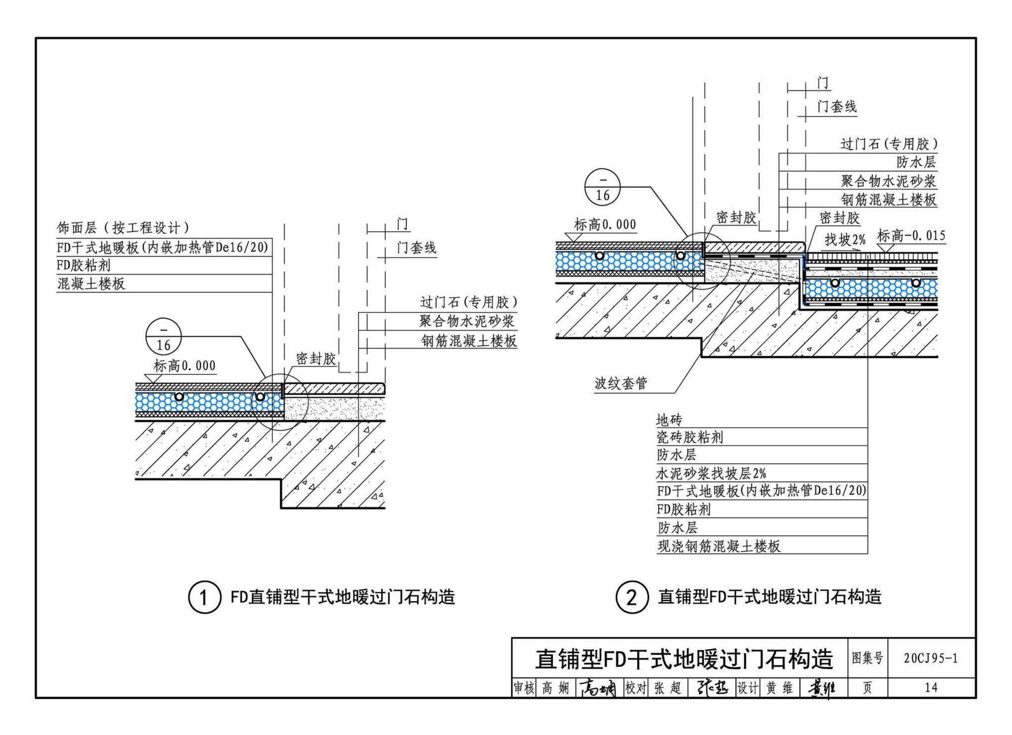 20CJ95-1--装配式保温楼地面建筑构造——FD干式地暖系统