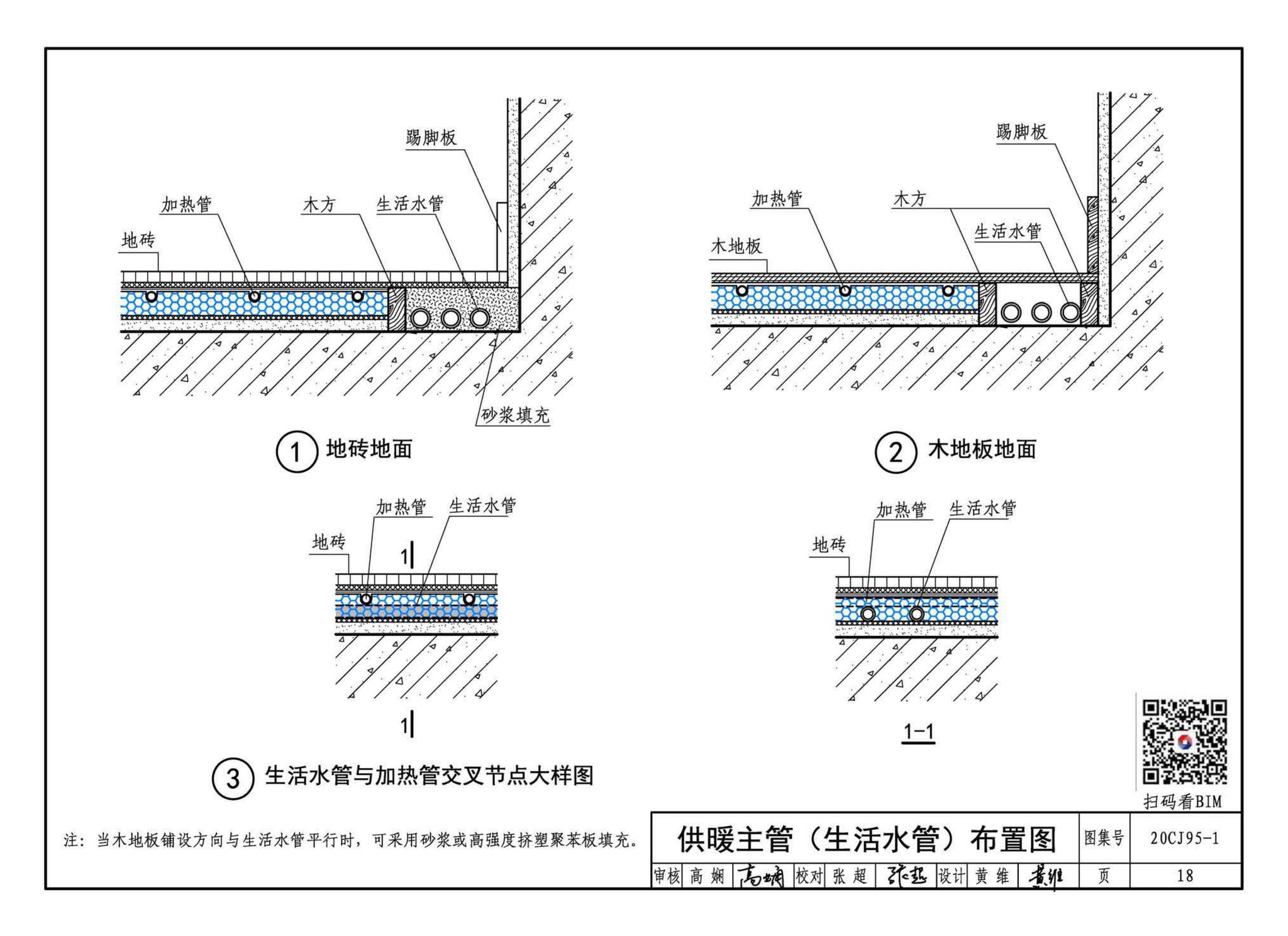 20CJ95-1--装配式保温楼地面建筑构造——FD干式地暖系统