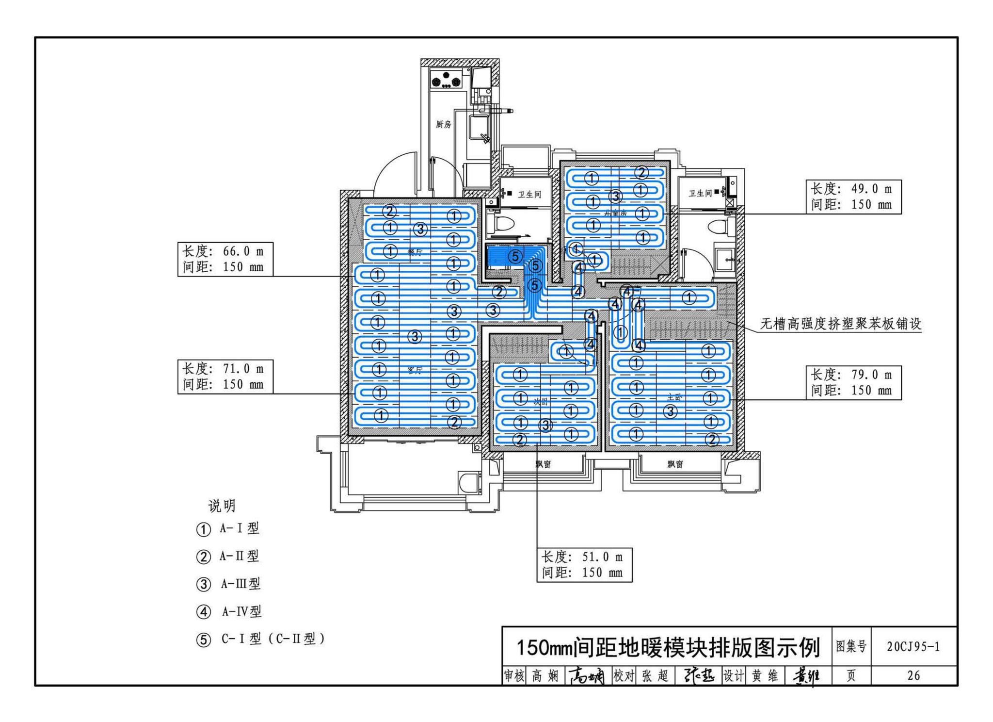 20CJ95-1--装配式保温楼地面建筑构造——FD干式地暖系统