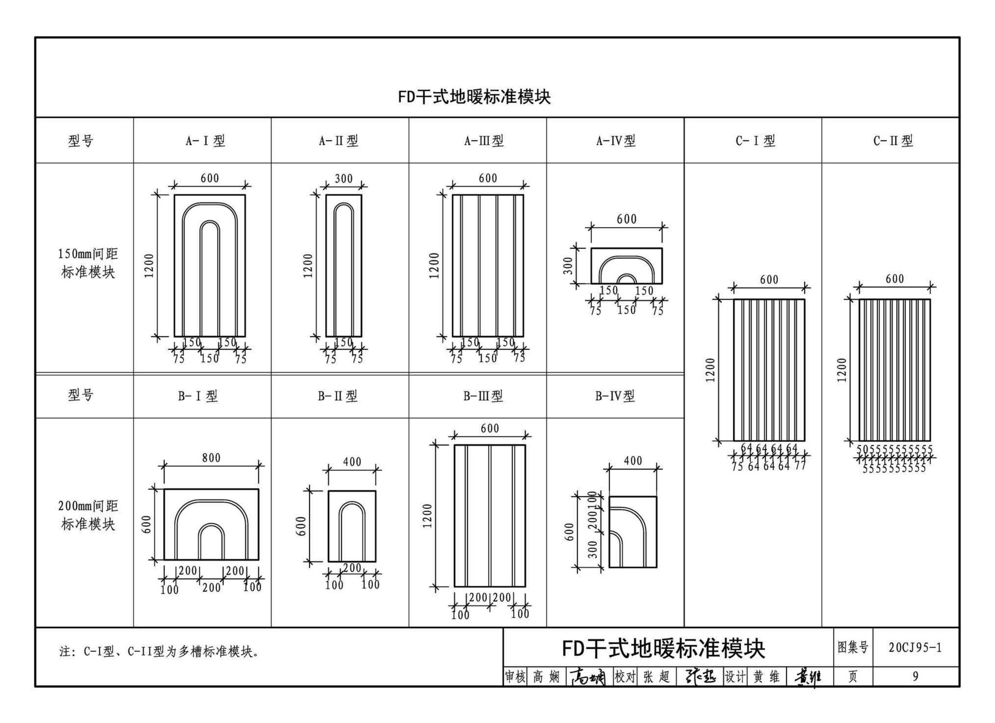 20CJ95-1--装配式保温楼地面建筑构造——FD干式地暖系统