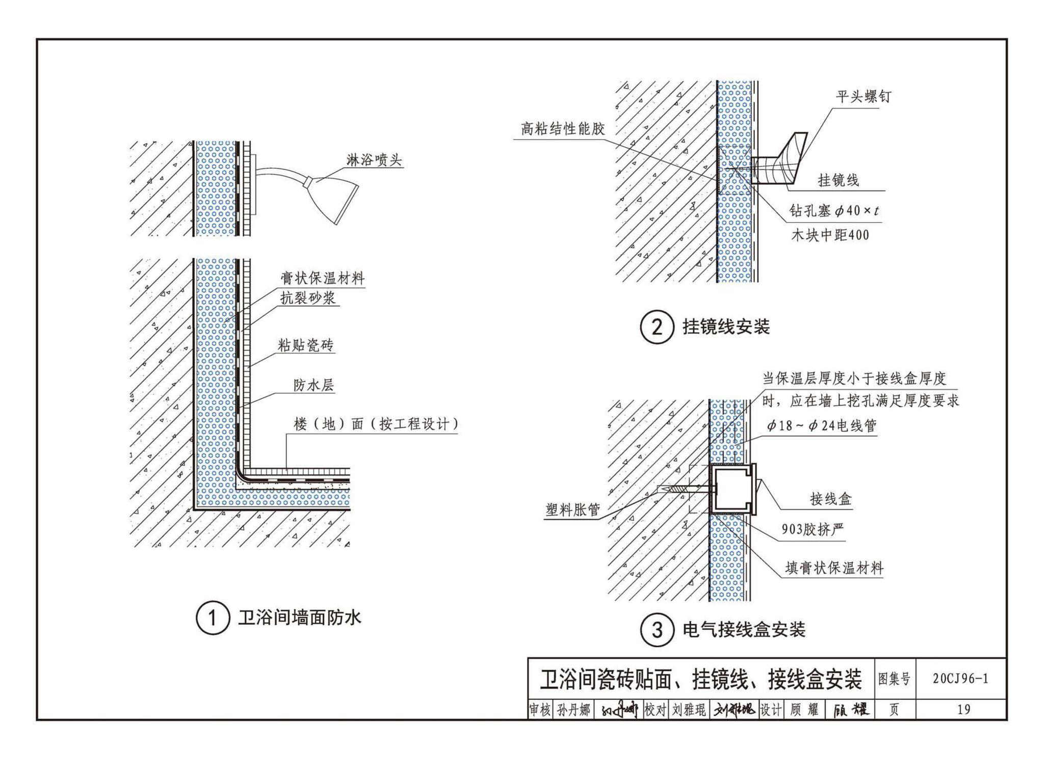 20CJ96-1--外墙内保温建筑构造（一）——FLL预拌无机膏状保温材料内保温构造