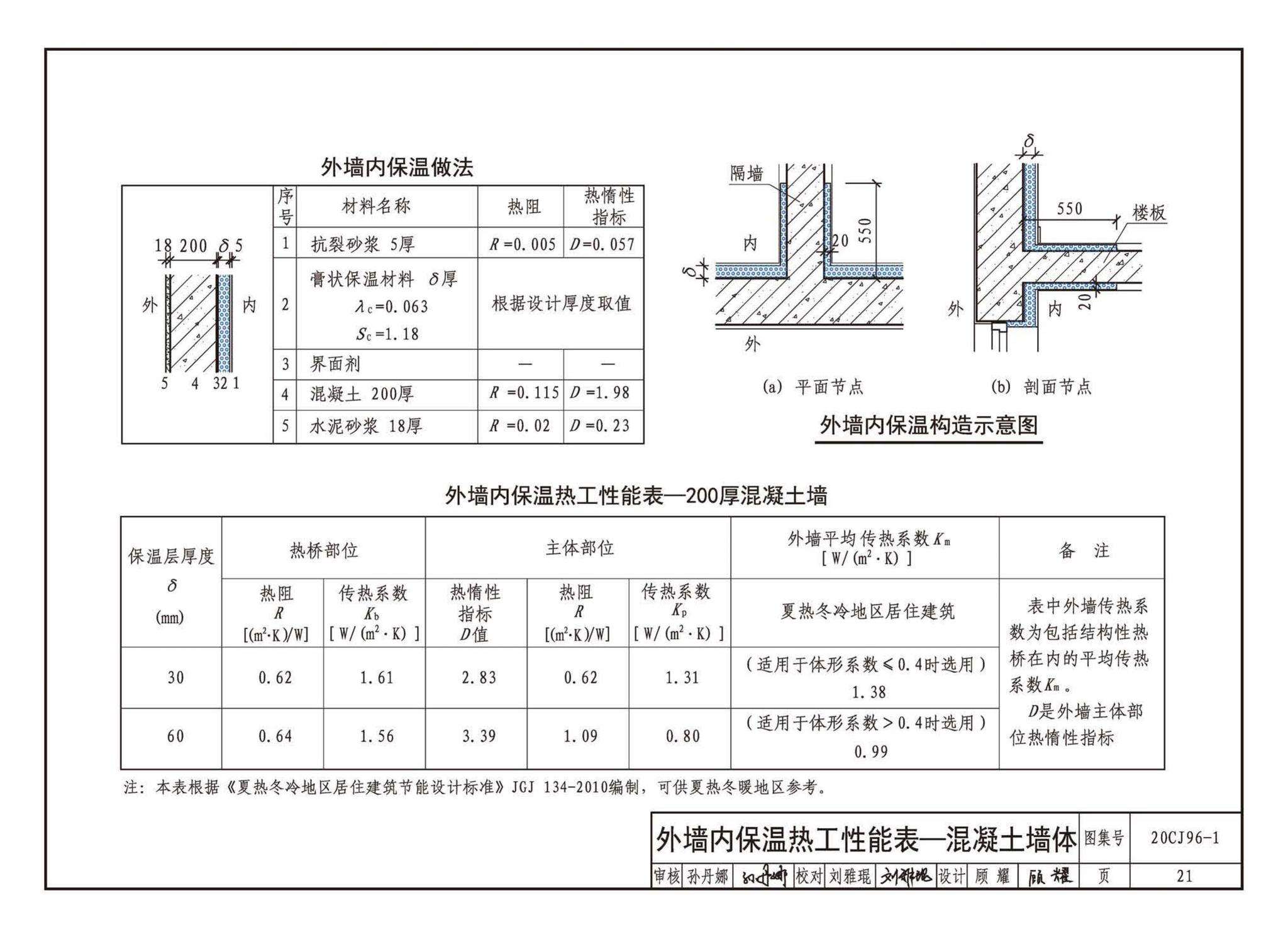 20CJ96-1--外墙内保温建筑构造（一）——FLL预拌无机膏状保温材料内保温构造