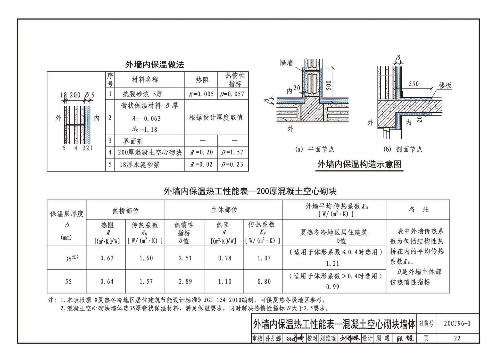 20CJ96-1--外墙内保温建筑构造（一）——FLL预拌无机膏状保温材料内保温构造