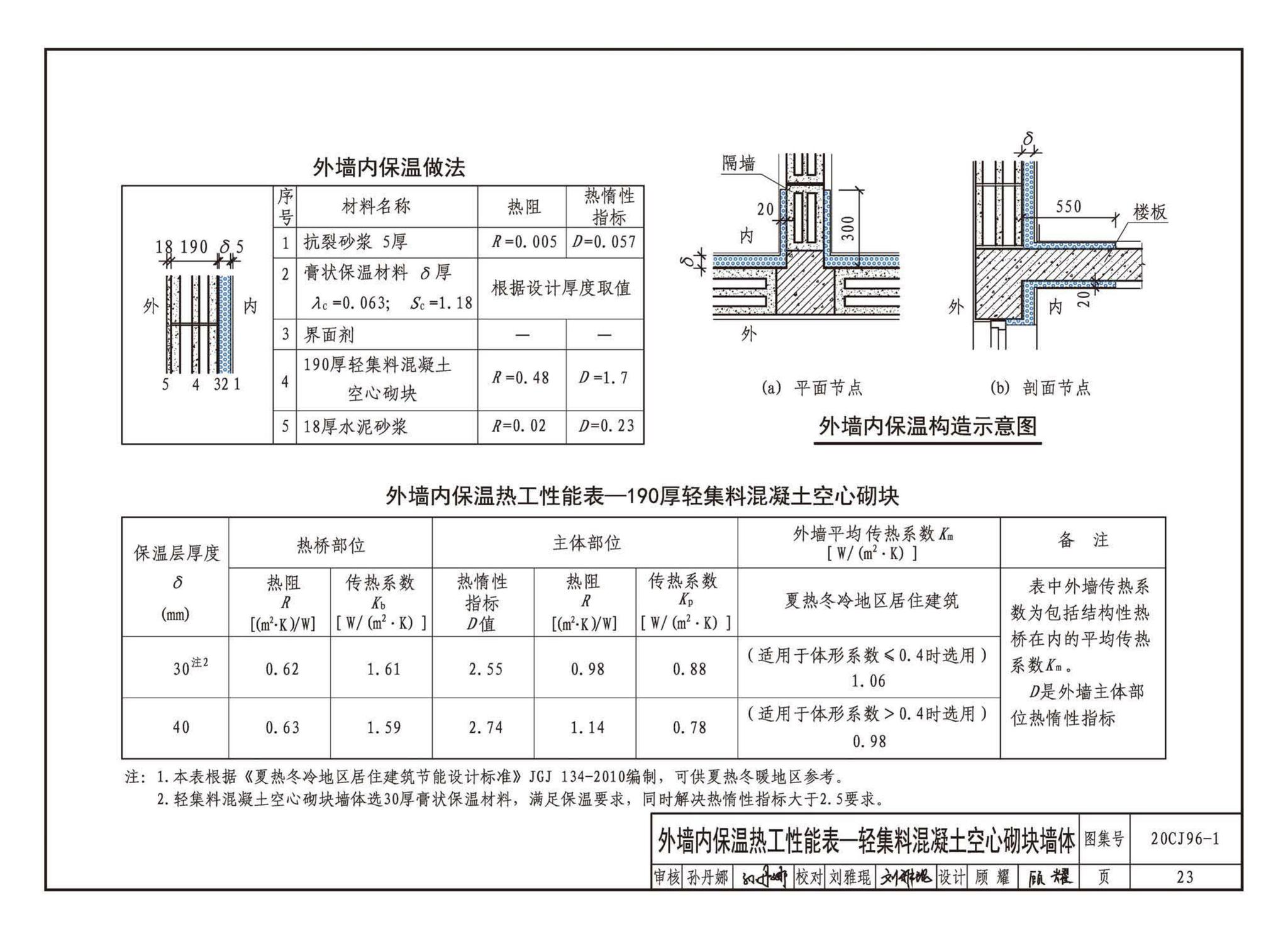 20CJ96-1--外墙内保温建筑构造（一）——FLL预拌无机膏状保温材料内保温构造