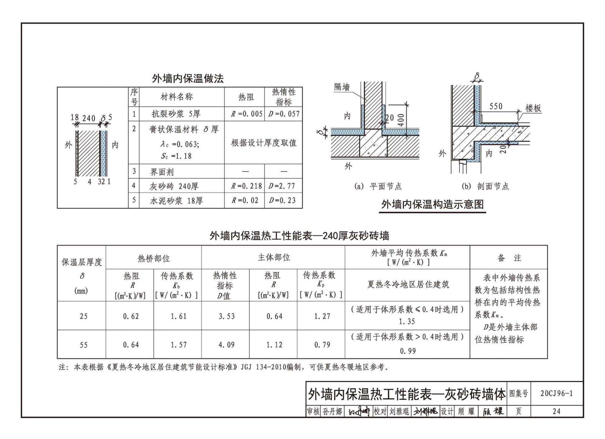 20CJ96-1--外墙内保温建筑构造（一）——FLL预拌无机膏状保温材料内保温构造