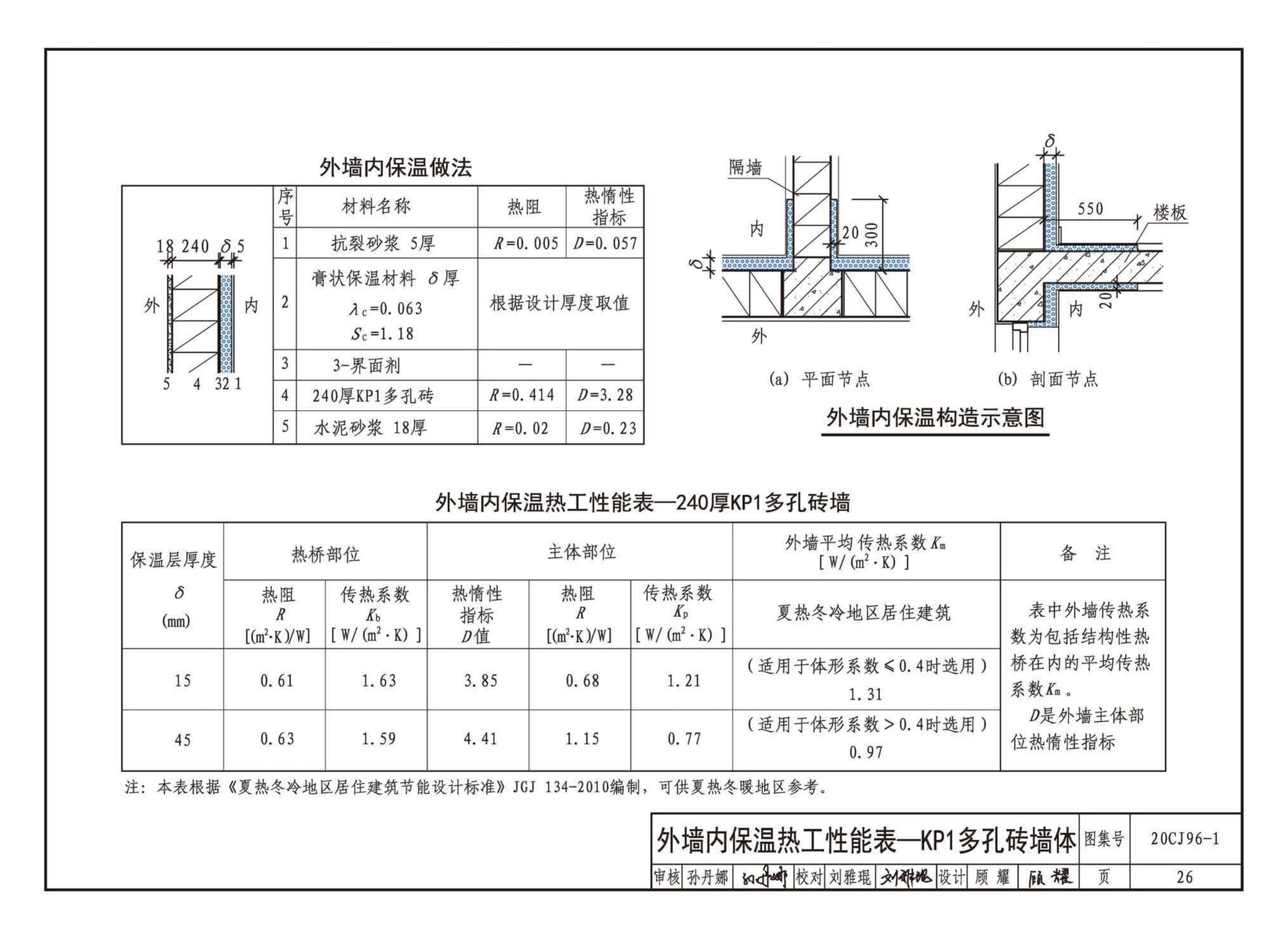 20CJ96-1--外墙内保温建筑构造（一）——FLL预拌无机膏状保温材料内保温构造