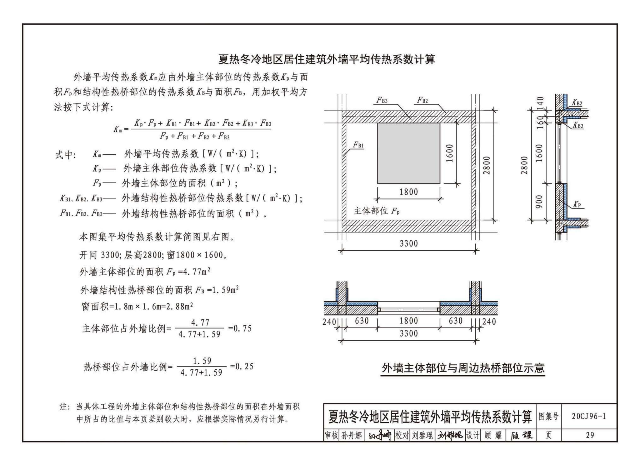 20CJ96-1--外墙内保温建筑构造（一）——FLL预拌无机膏状保温材料内保温构造