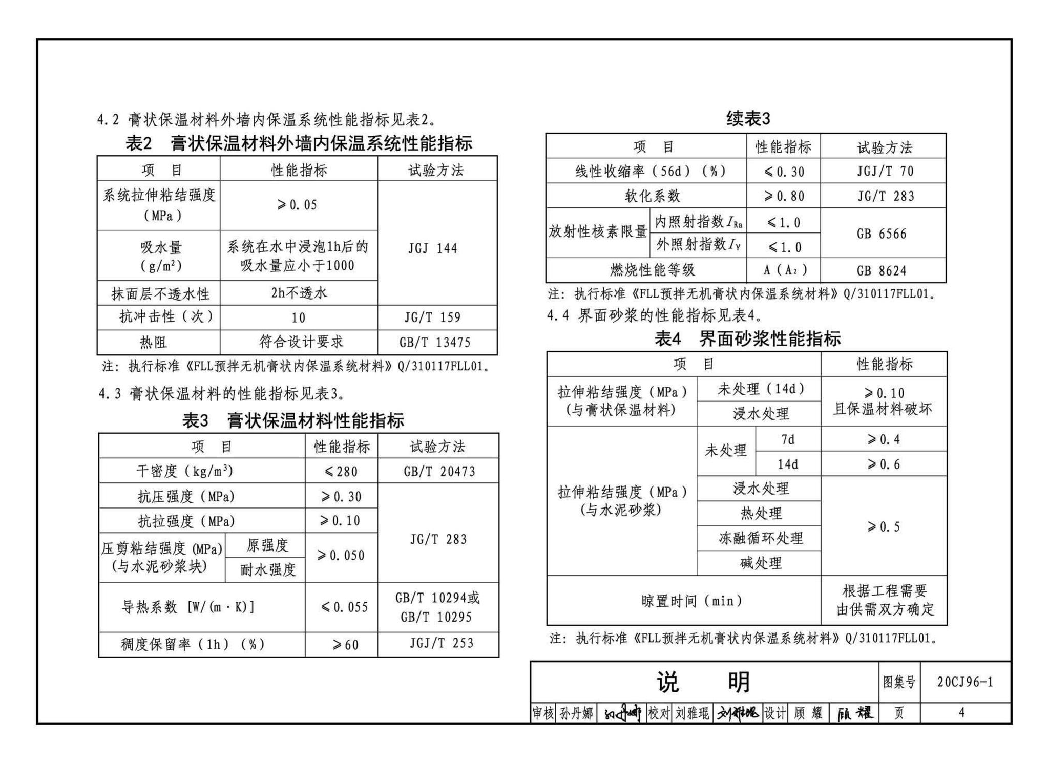 20CJ96-1--外墙内保温建筑构造（一）——FLL预拌无机膏状保温材料内保温构造