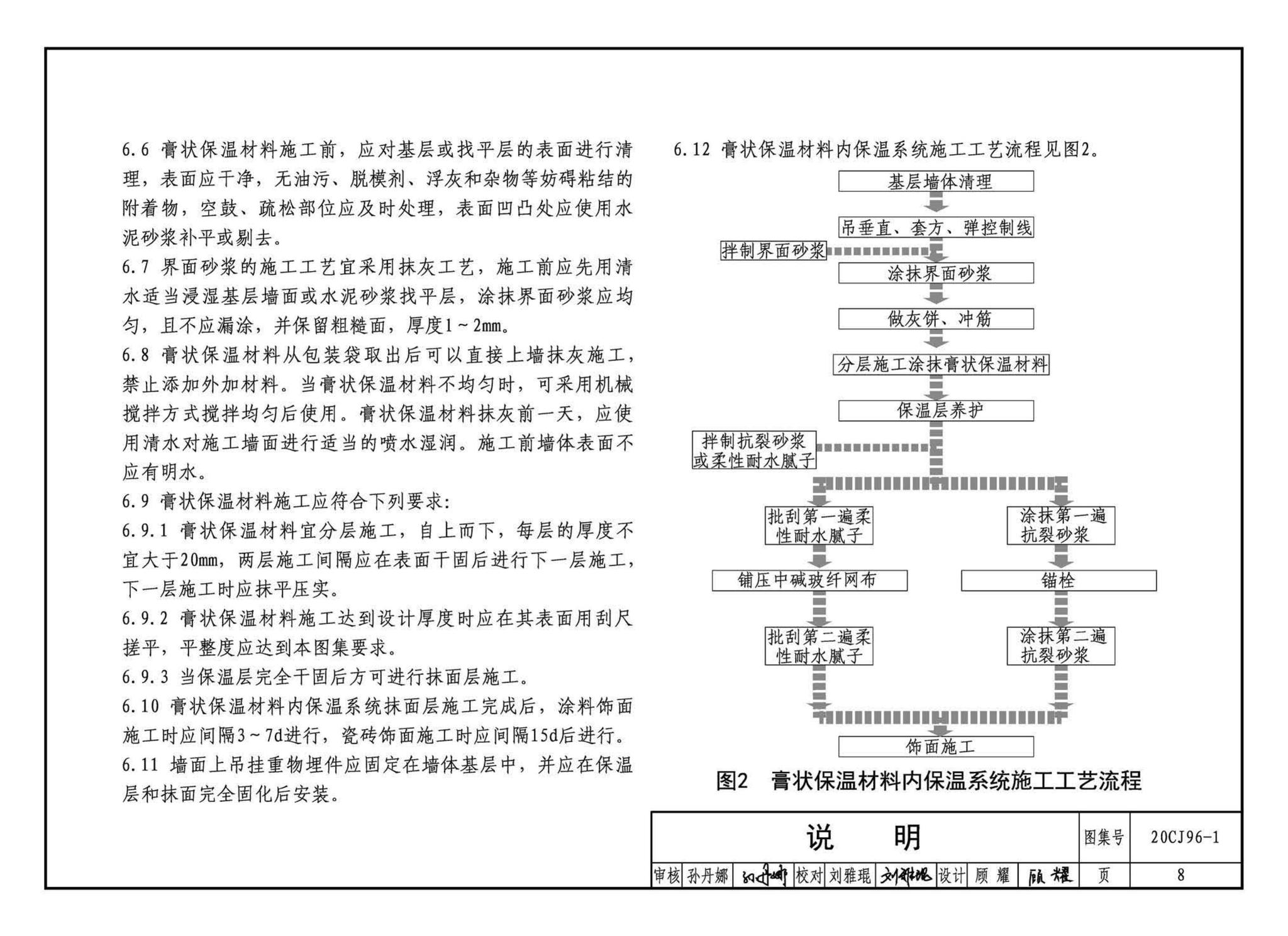 20CJ96-1--外墙内保温建筑构造（一）——FLL预拌无机膏状保温材料内保温构造