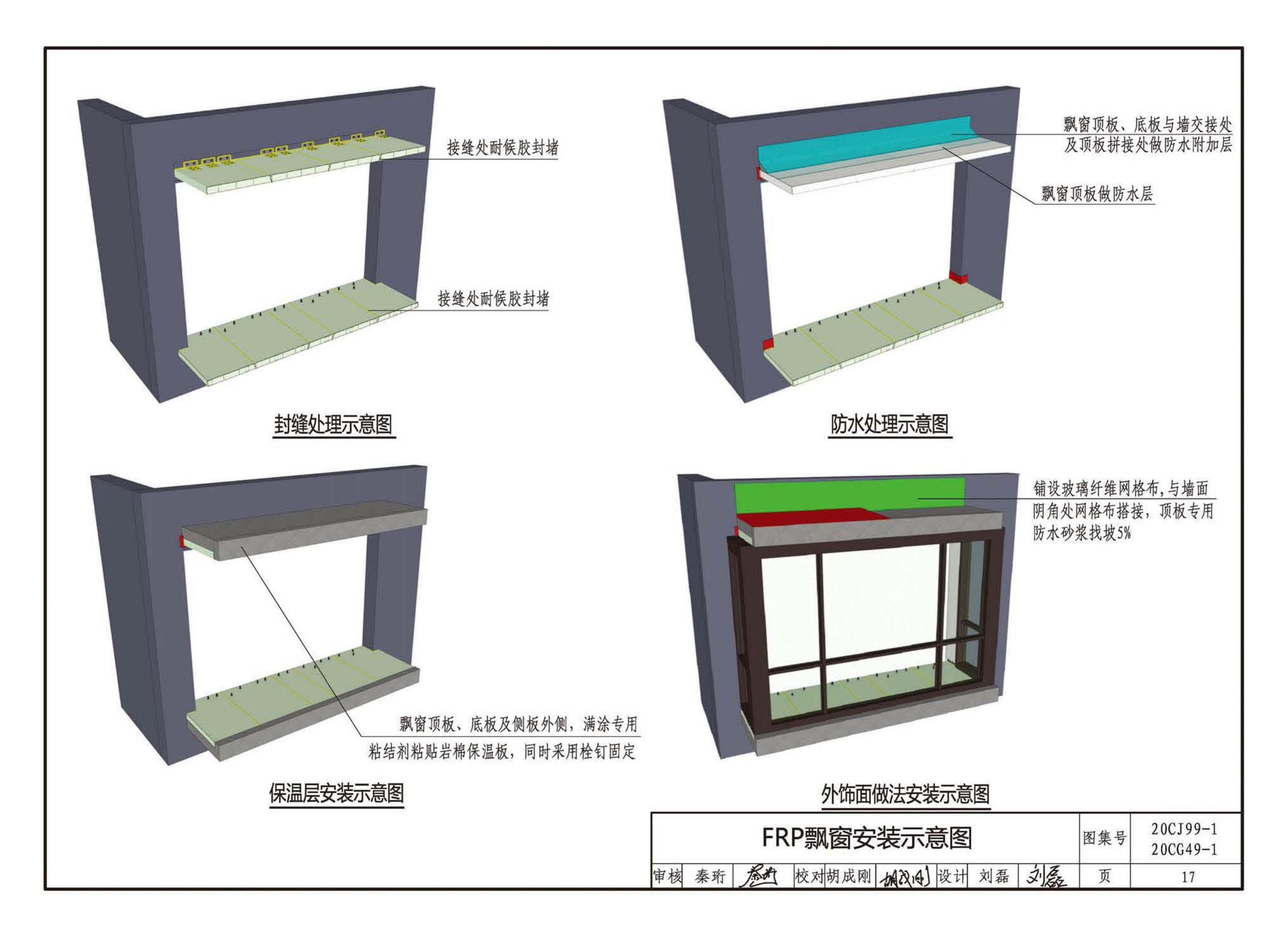 20CJ99-1 20CG49-1--纤维增强复合材料拉挤型材（FRP）建筑部品（一）——集成空调围护架、集成飘窗、围墙护栏、靠墙扶手、预制夹芯保温墙板用拉结件