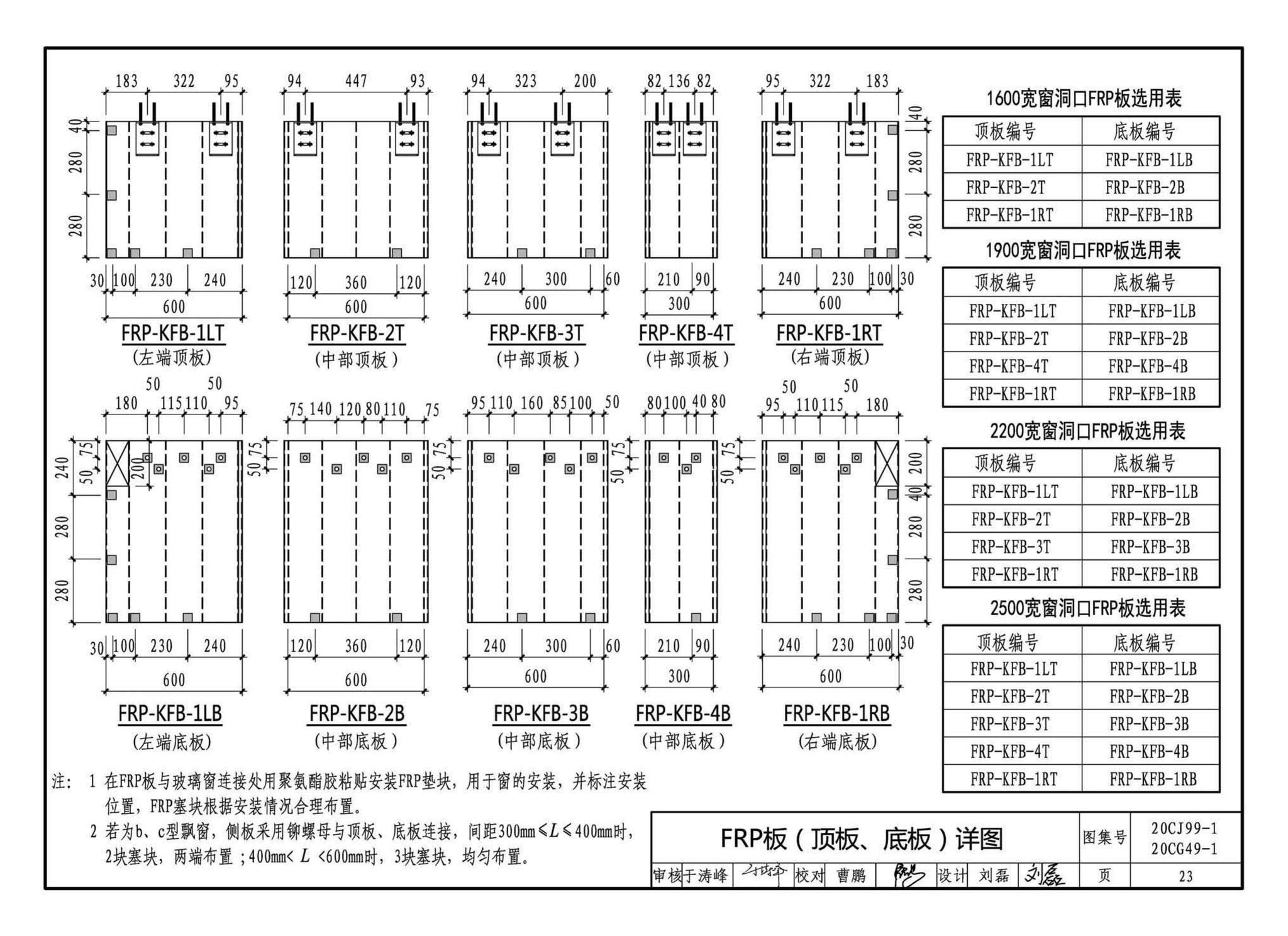 20CJ99-1 20CG49-1--纤维增强复合材料拉挤型材（FRP）建筑部品（一）——集成空调围护架、集成飘窗、围墙护栏、靠墙扶手、预制夹芯保温墙板用拉结件