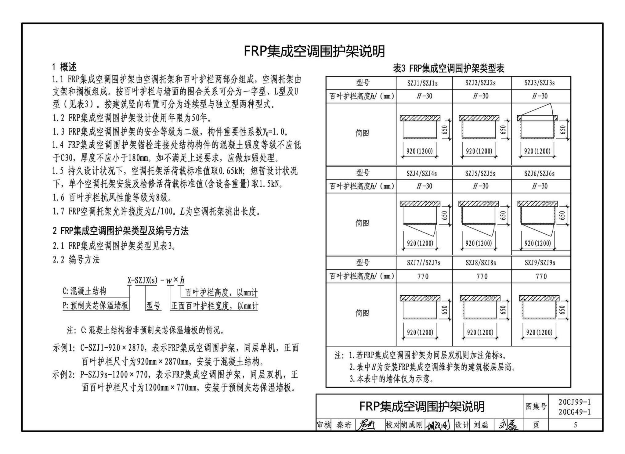 20CJ99-1 20CG49-1--纤维增强复合材料拉挤型材（FRP）建筑部品（一）——集成空调围护架、集成飘窗、围墙护栏、靠墙扶手、预制夹芯保温墙板用拉结件