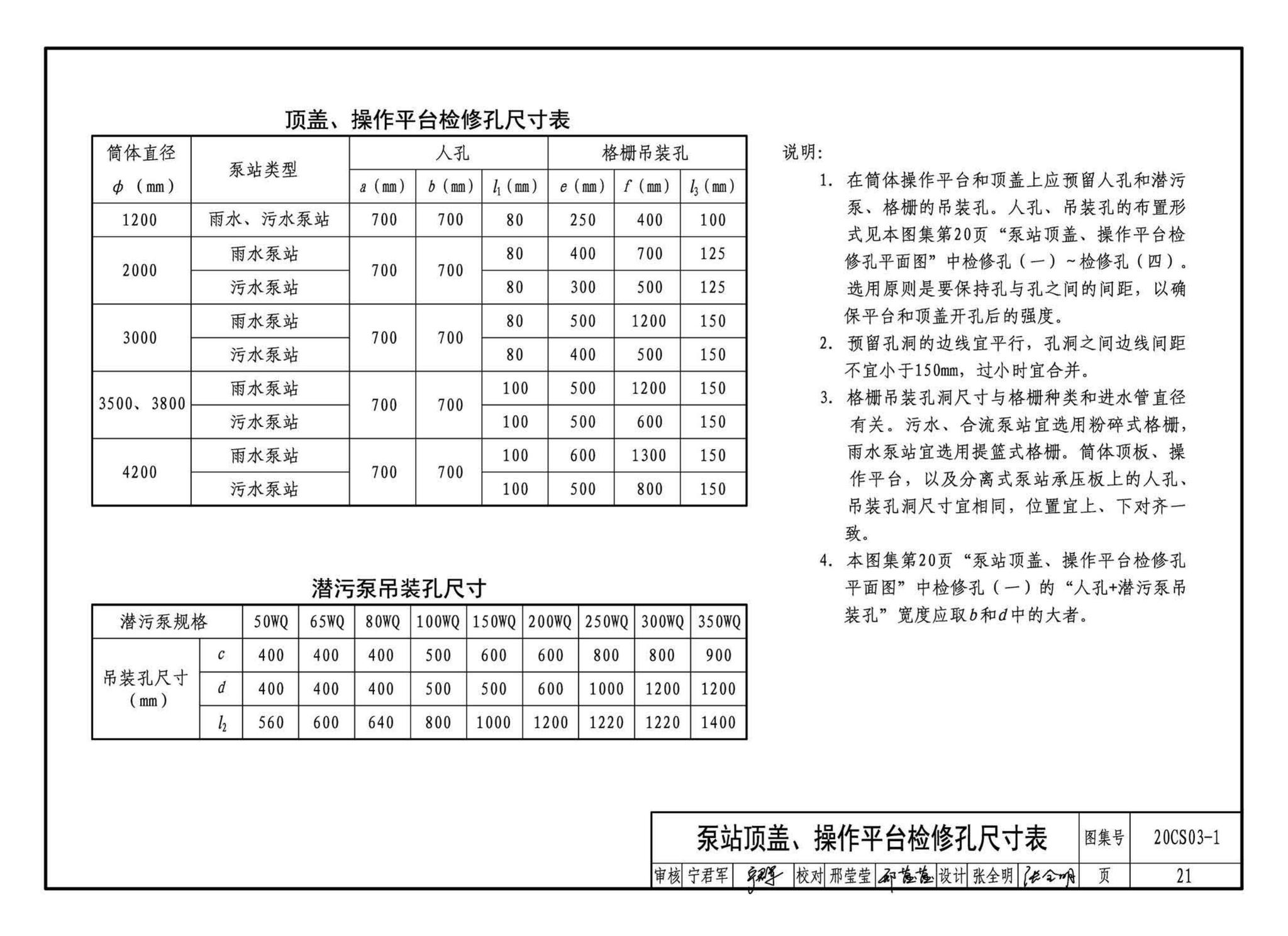 20CS03-1--一体化预制泵站选用与安装（一）