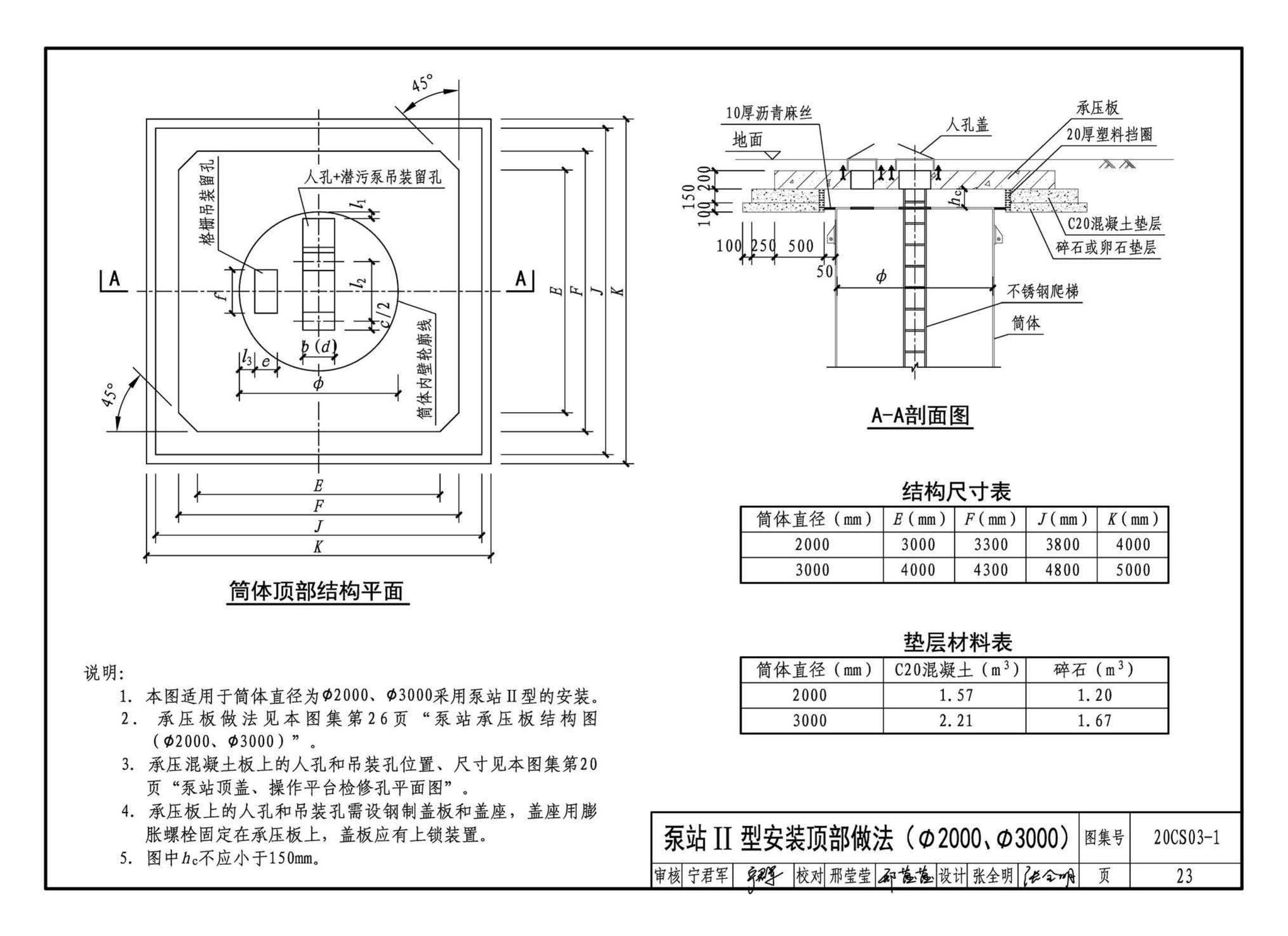 20CS03-1--一体化预制泵站选用与安装（一）