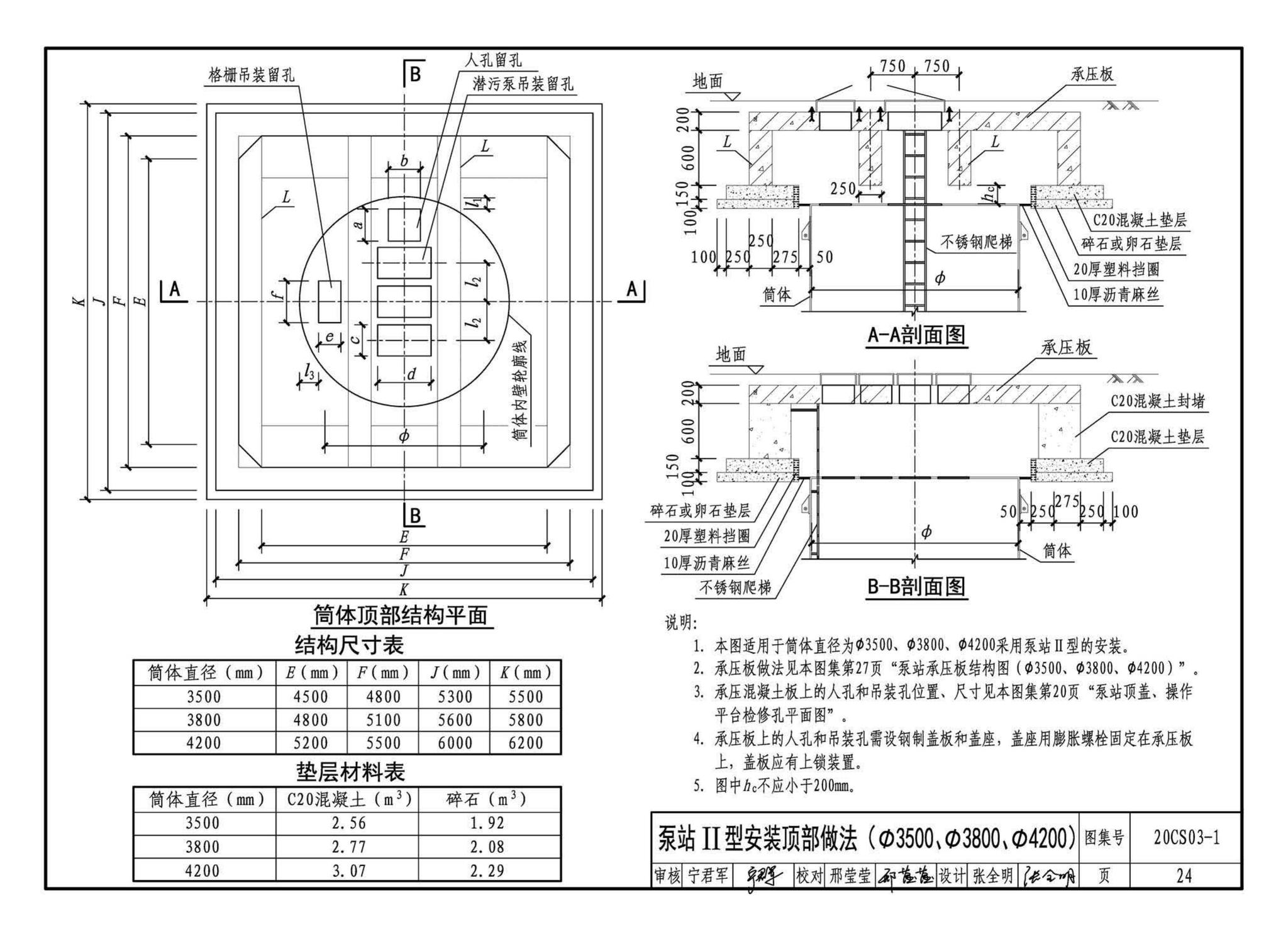 20CS03-1--一体化预制泵站选用与安装（一）