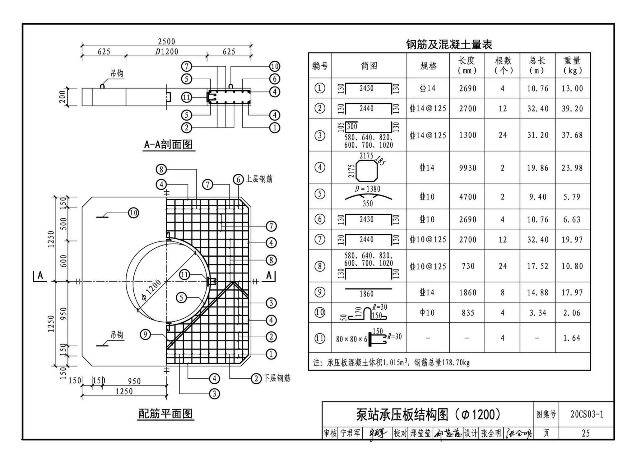 20CS03-1--一体化预制泵站选用与安装（一）