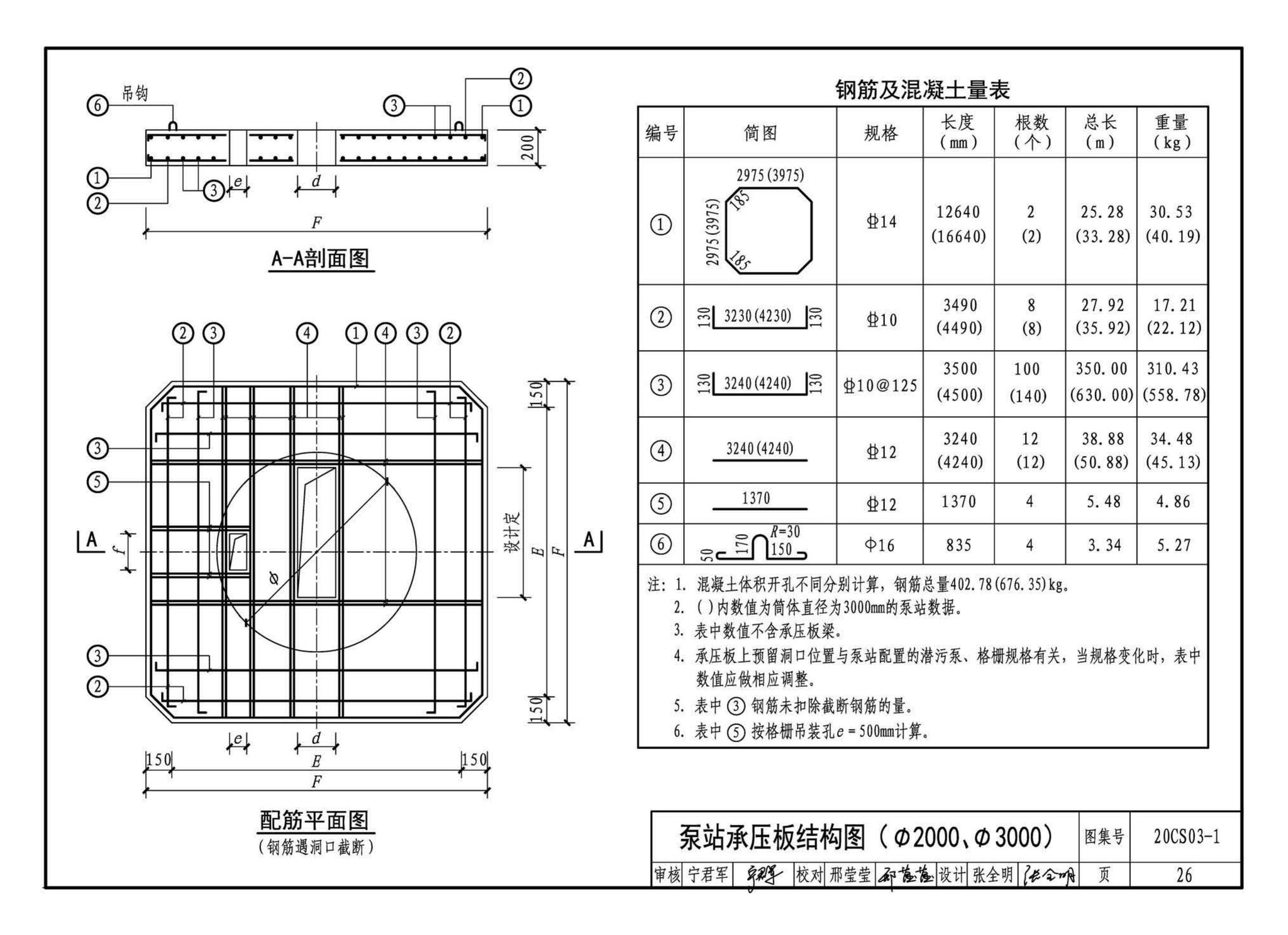 20CS03-1--一体化预制泵站选用与安装（一）