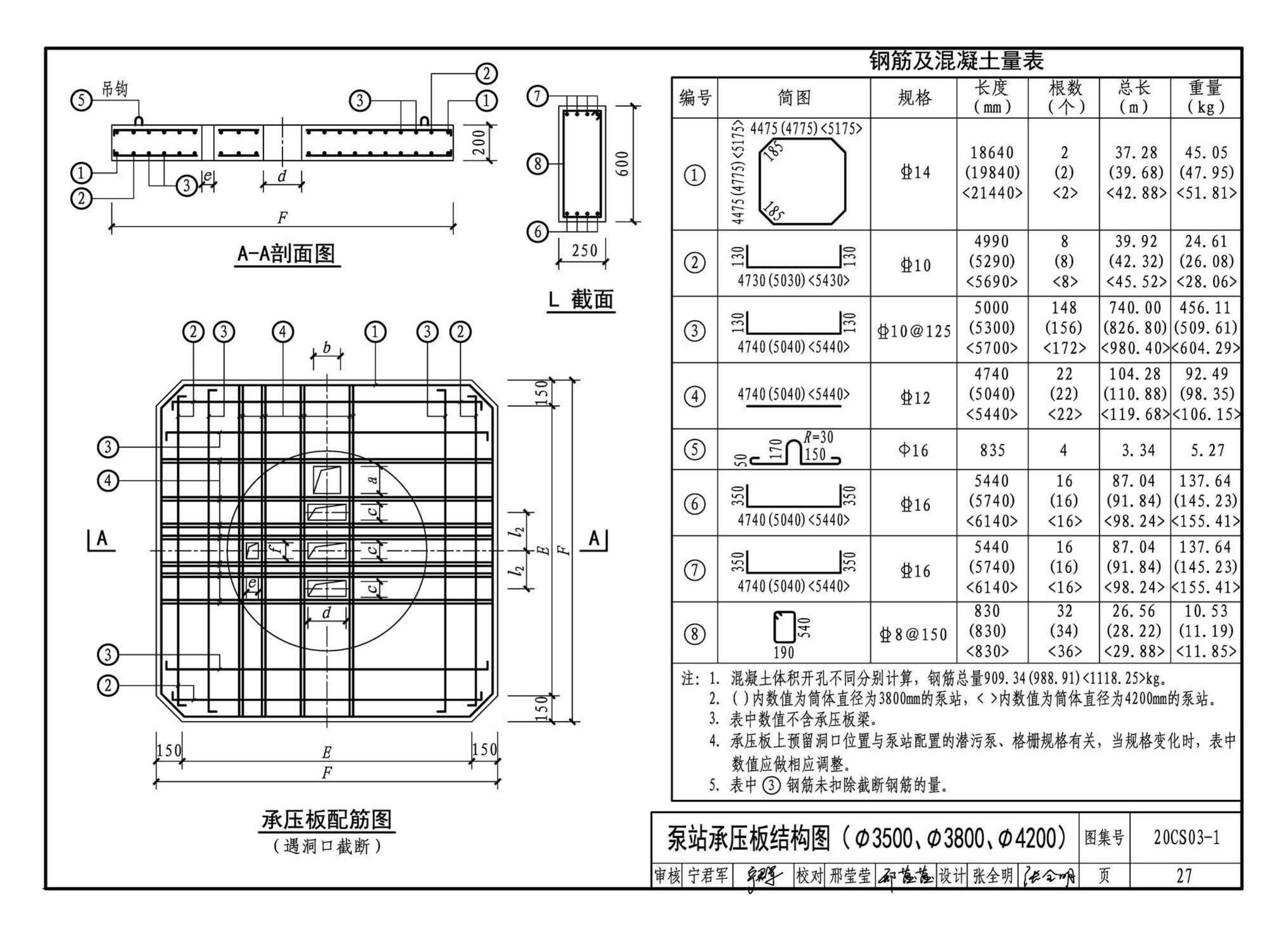 20CS03-1--一体化预制泵站选用与安装（一）