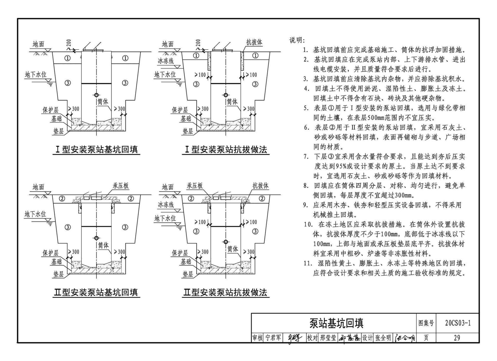 20CS03-1--一体化预制泵站选用与安装（一）