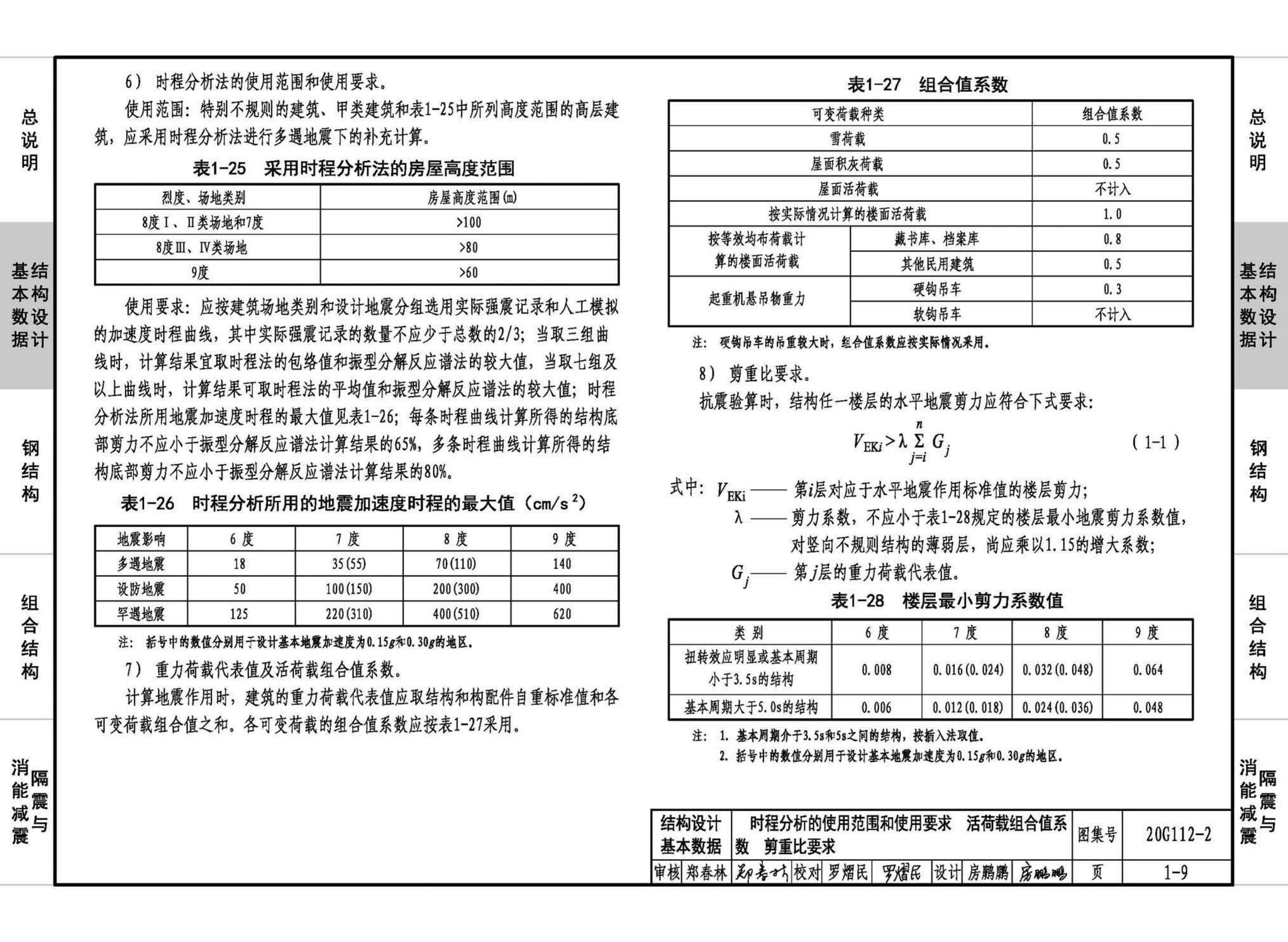 20G112-2--建筑结构设计常用数据（钢结构和组合结构）