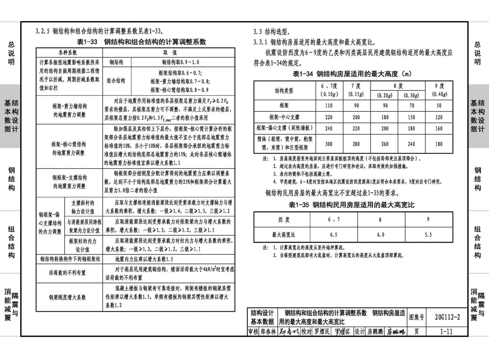 20G112-2--建筑结构设计常用数据（钢结构和组合结构）