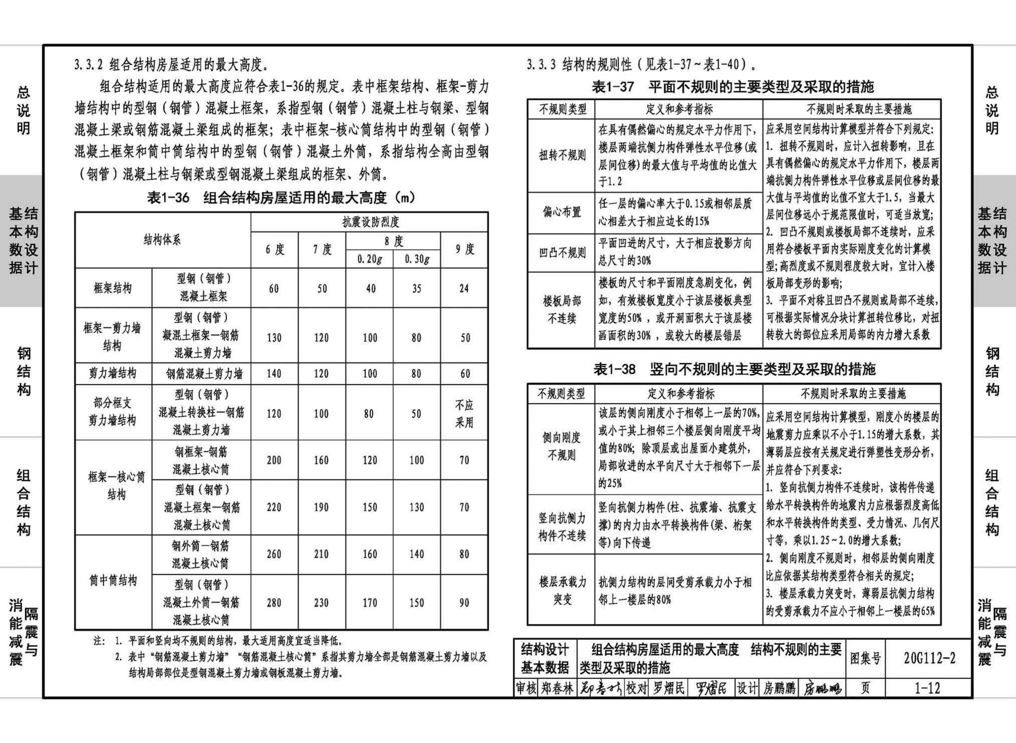 20G112-2--建筑结构设计常用数据（钢结构和组合结构）