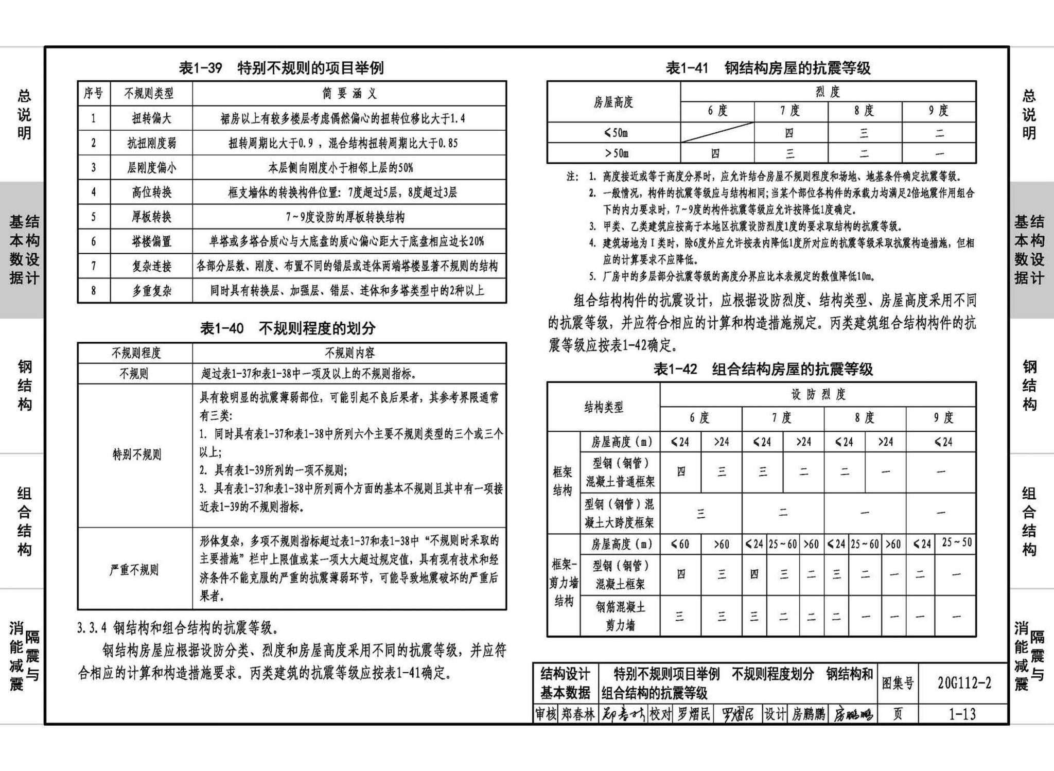 20G112-2--建筑结构设计常用数据（钢结构和组合结构）