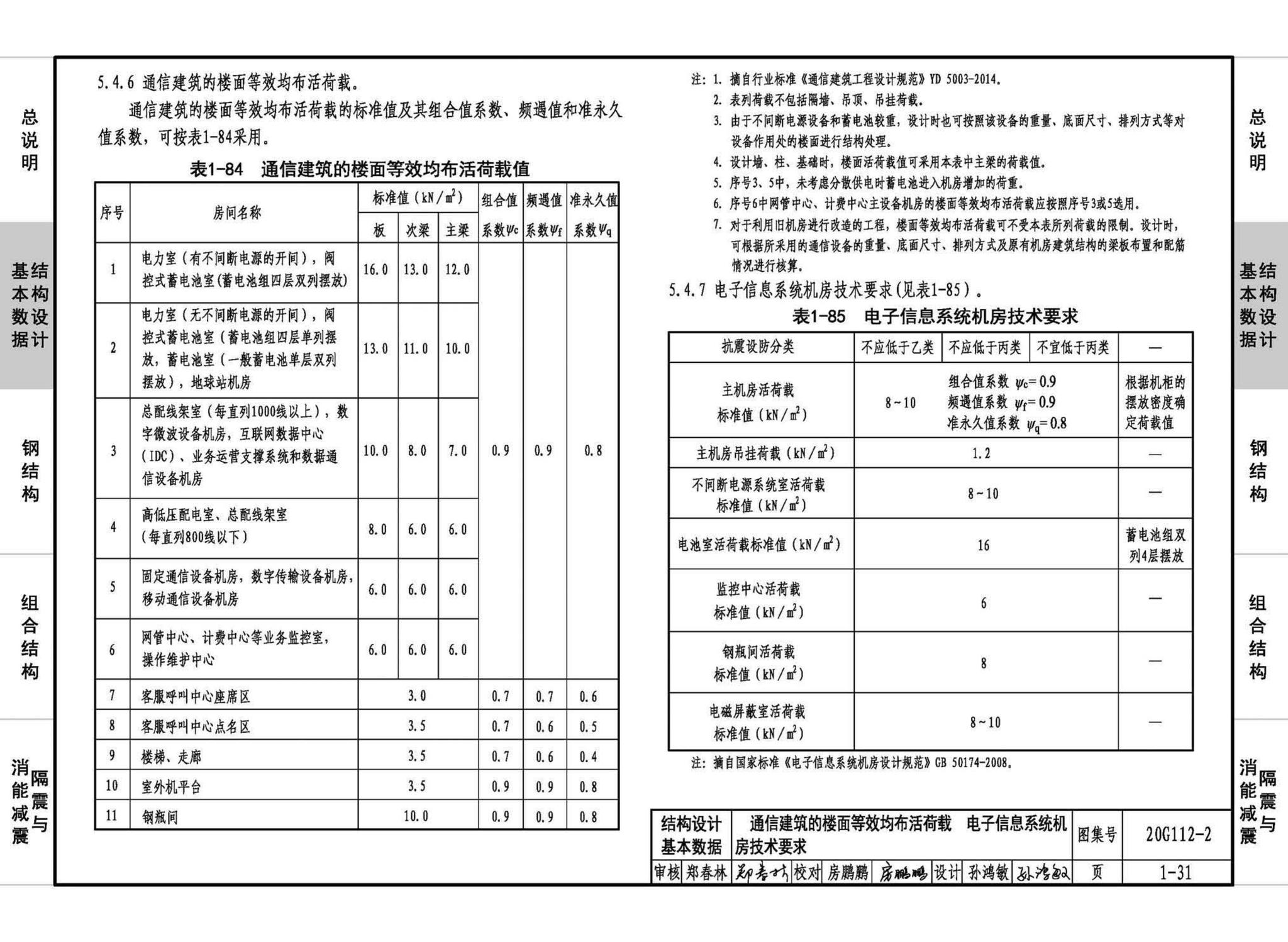 20G112-2--建筑结构设计常用数据（钢结构和组合结构）