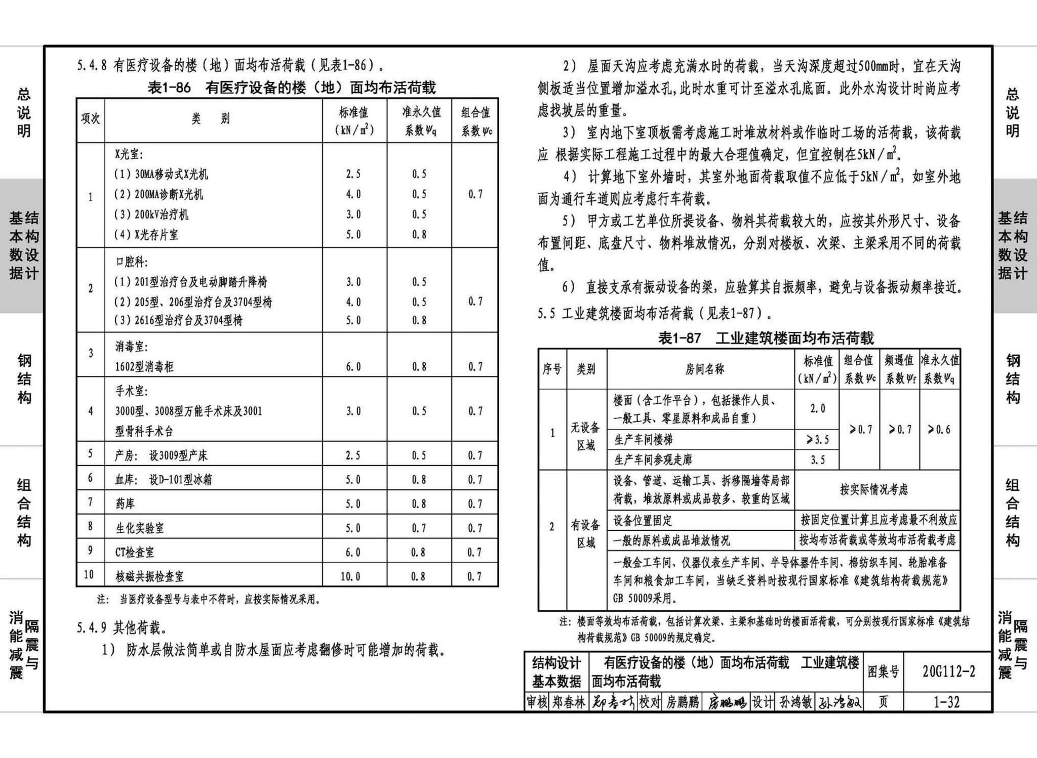 20G112-2--建筑结构设计常用数据（钢结构和组合结构）