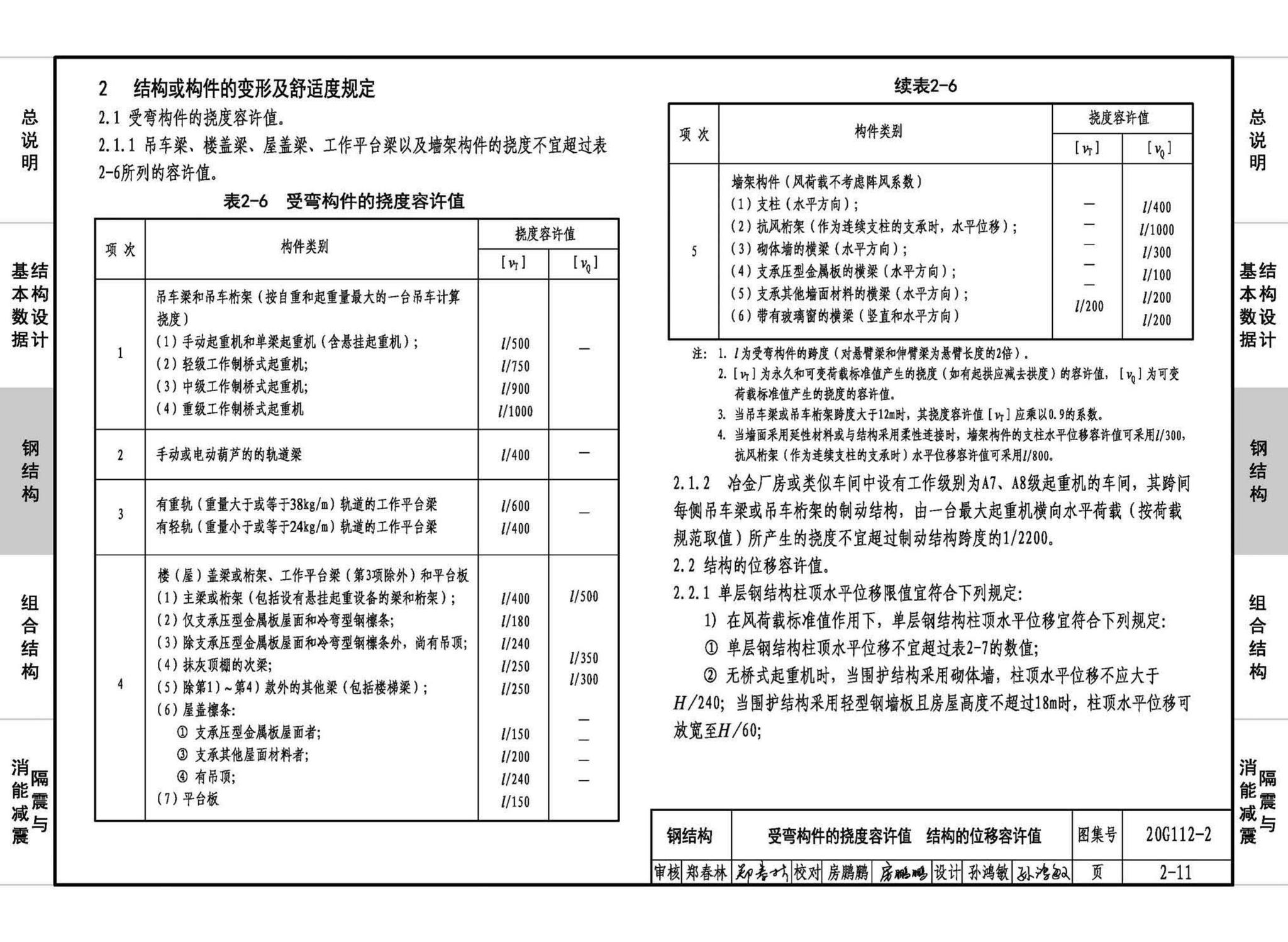 20G112-2--建筑结构设计常用数据（钢结构和组合结构）
