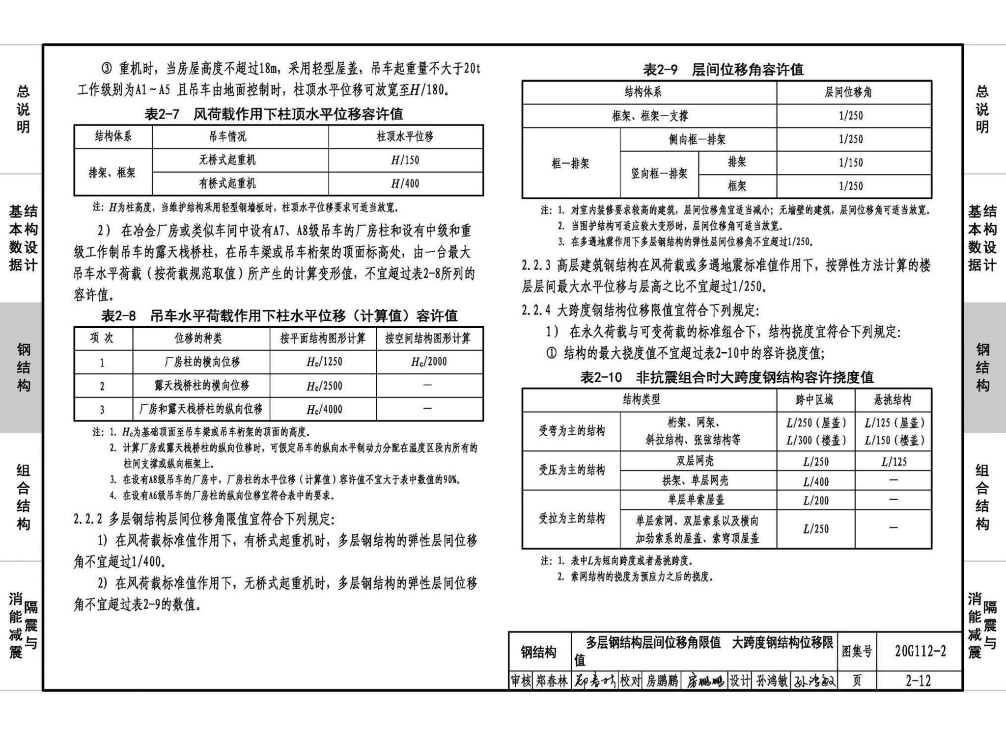 20G112-2--建筑结构设计常用数据（钢结构和组合结构）