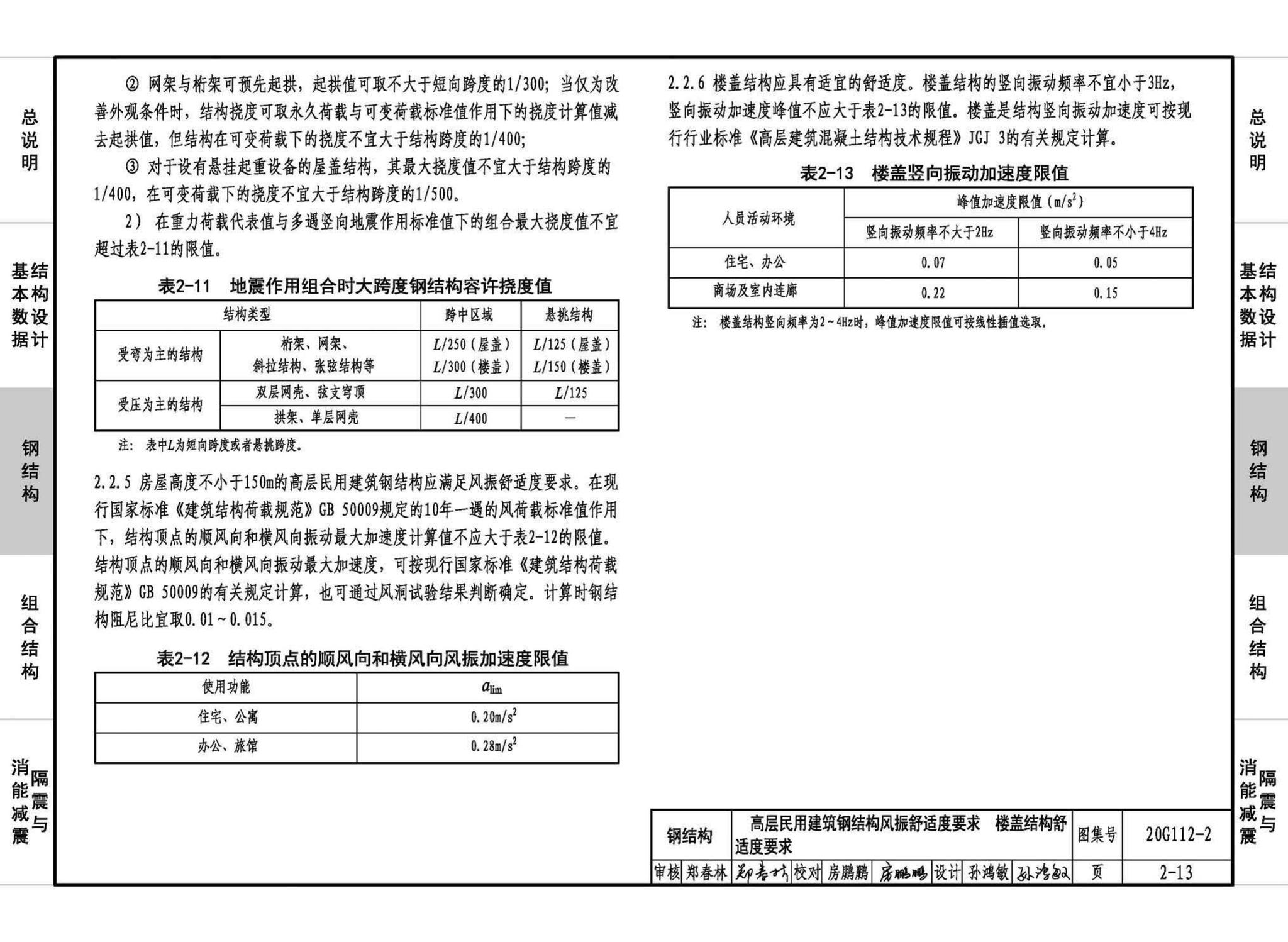 20G112-2--建筑结构设计常用数据（钢结构和组合结构）