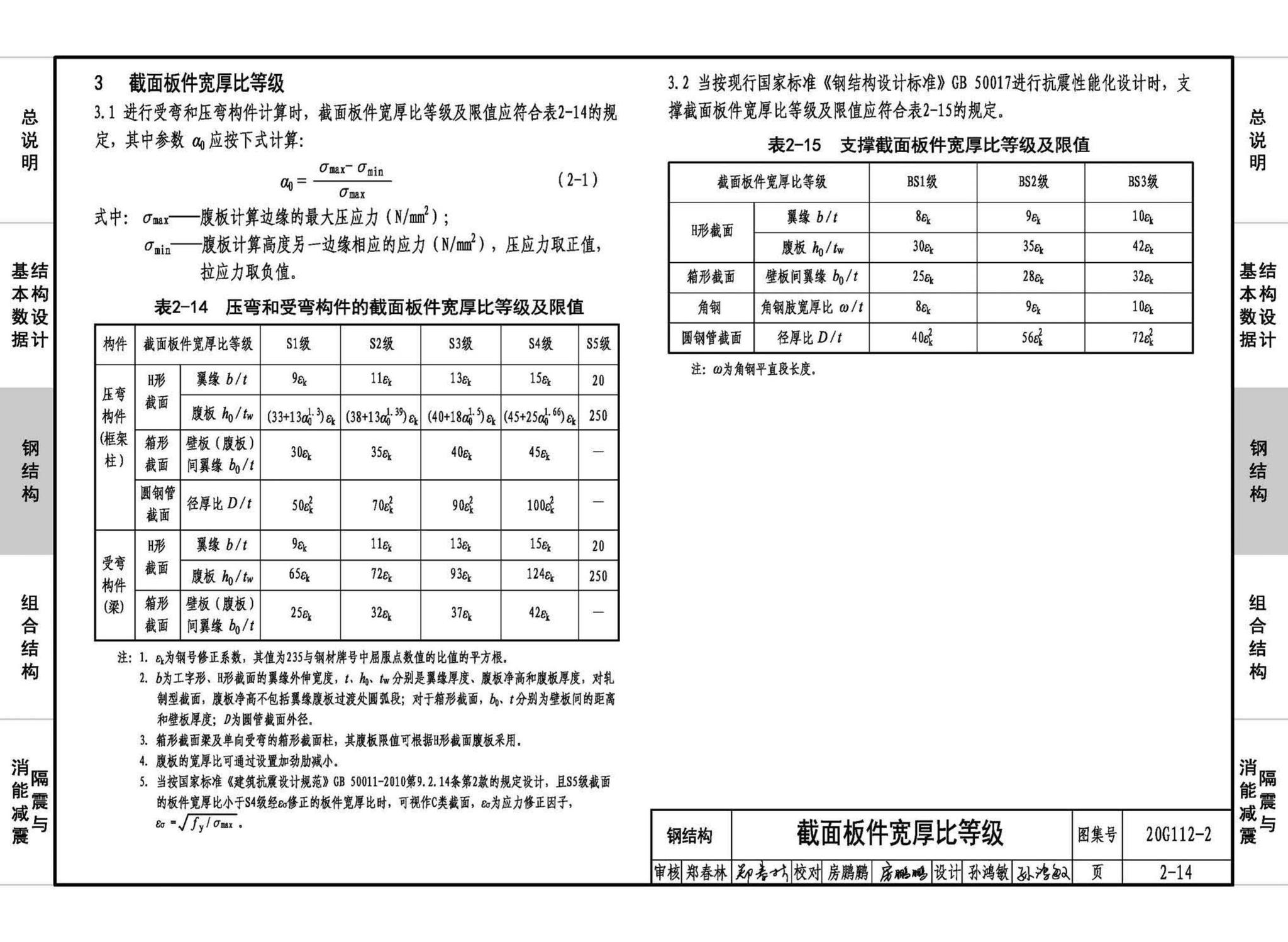 20G112-2--建筑结构设计常用数据（钢结构和组合结构）