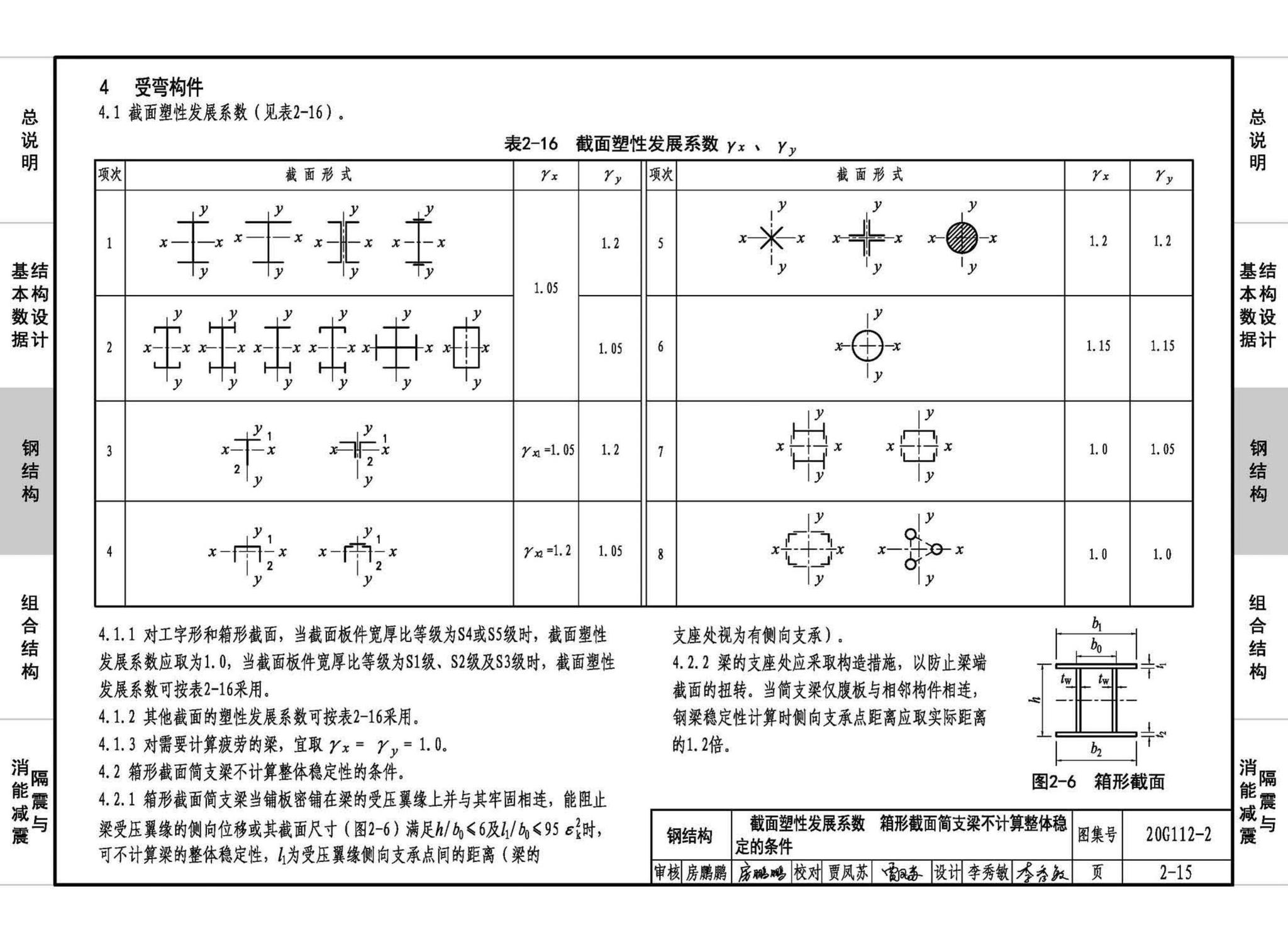 20G112-2--建筑结构设计常用数据（钢结构和组合结构）