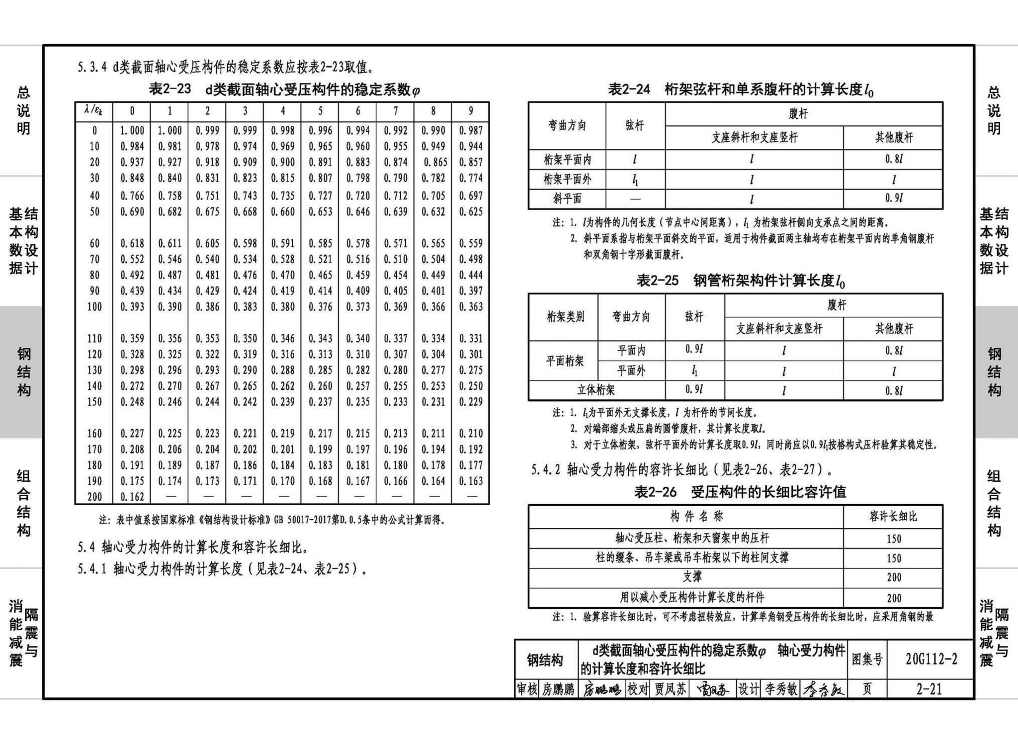 20G112-2--建筑结构设计常用数据（钢结构和组合结构）