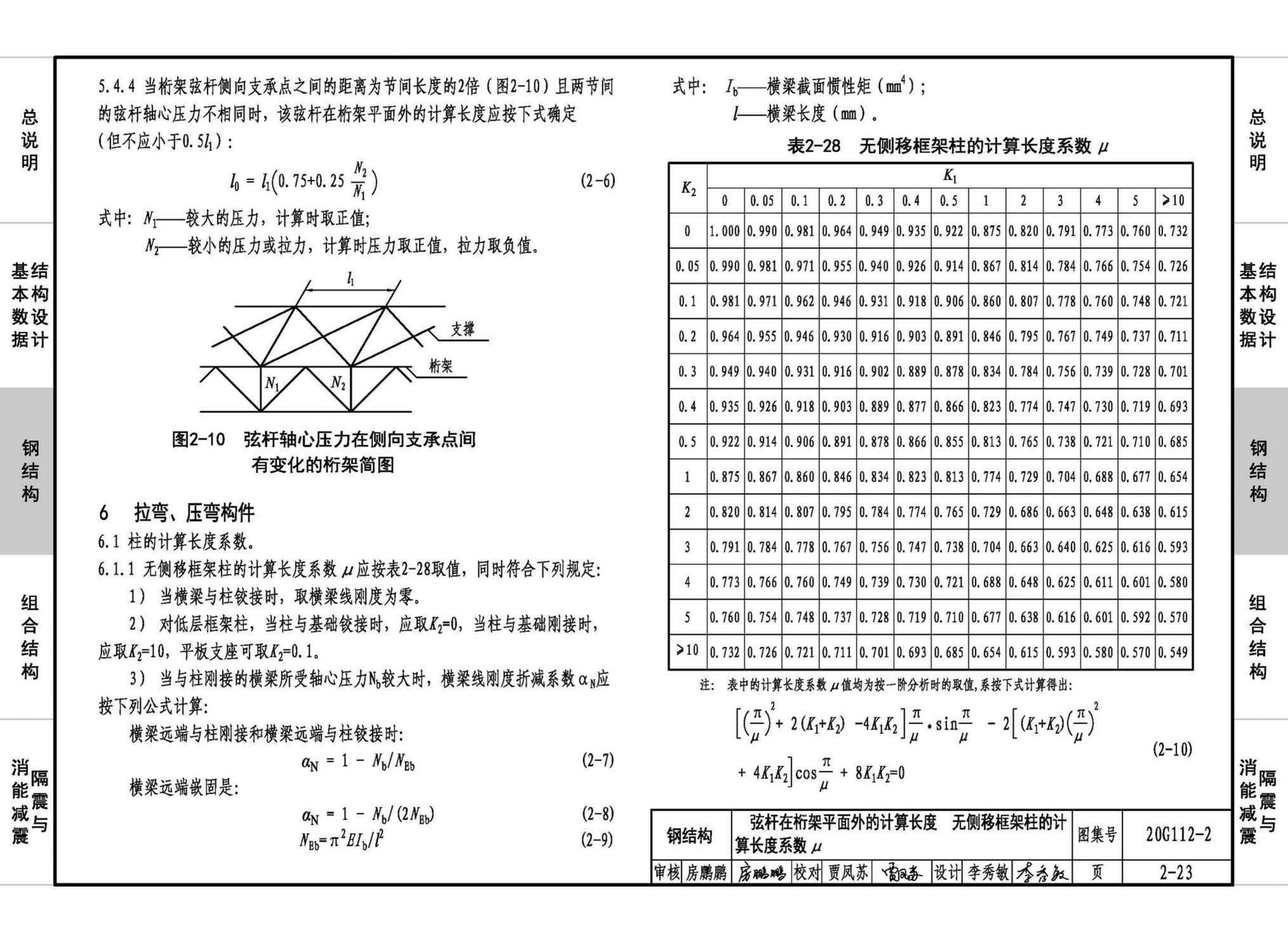 20G112-2--建筑结构设计常用数据（钢结构和组合结构）