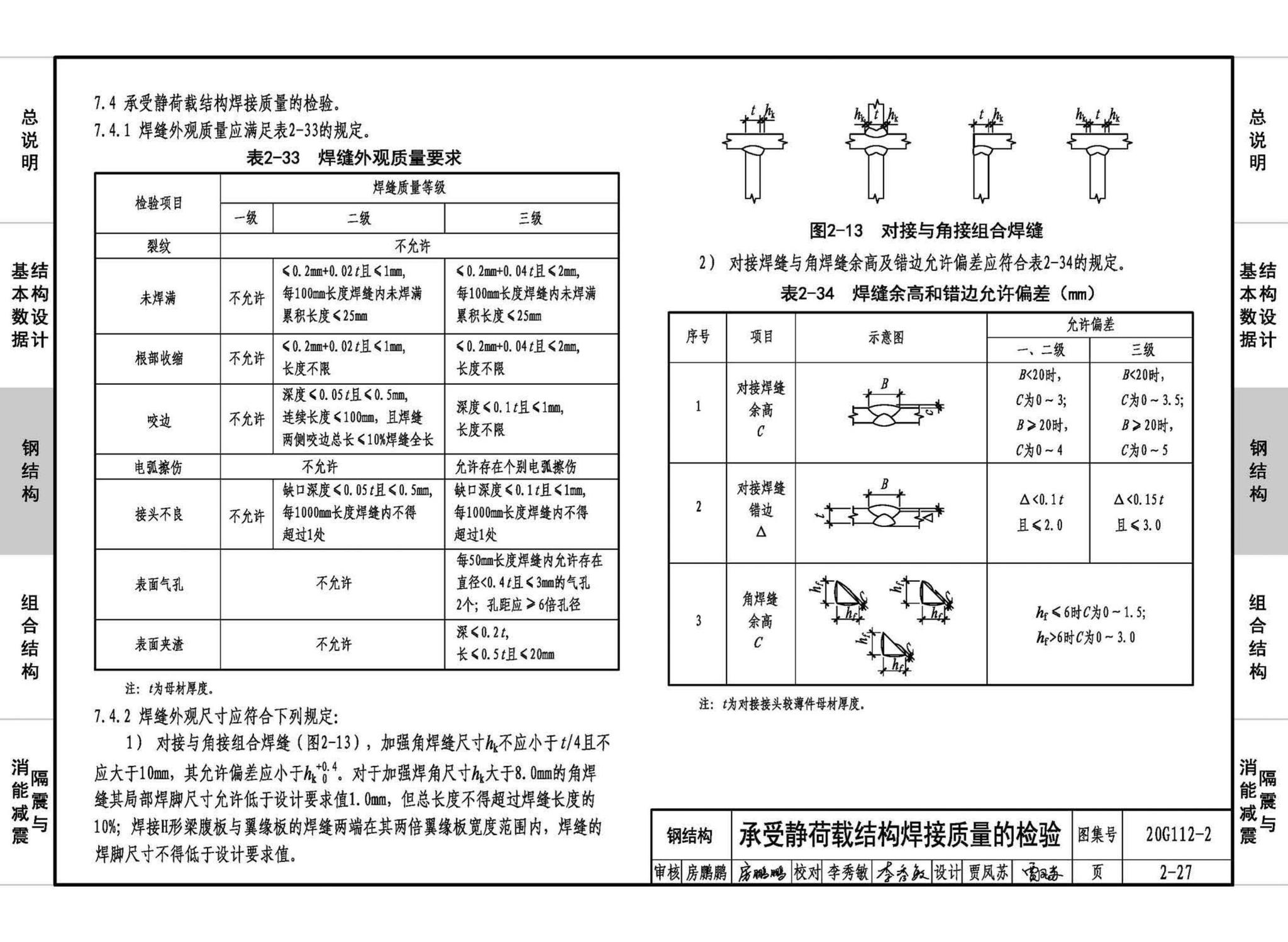 20G112-2--建筑结构设计常用数据（钢结构和组合结构）